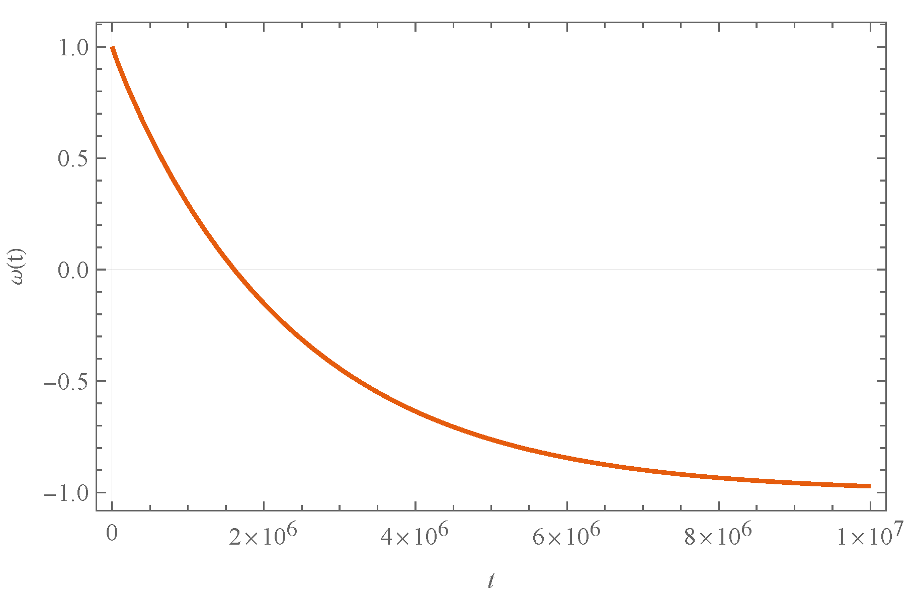 Universe 10 00088 g012 Universe 10 00088 g012