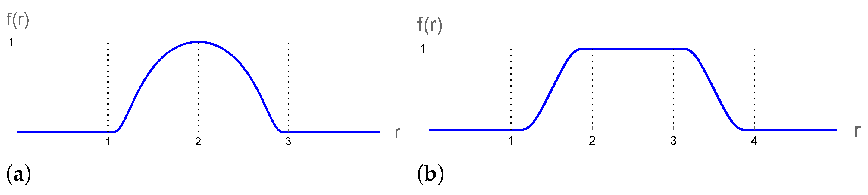 Universe 10 00095 g001 Universe 10 00095 g001