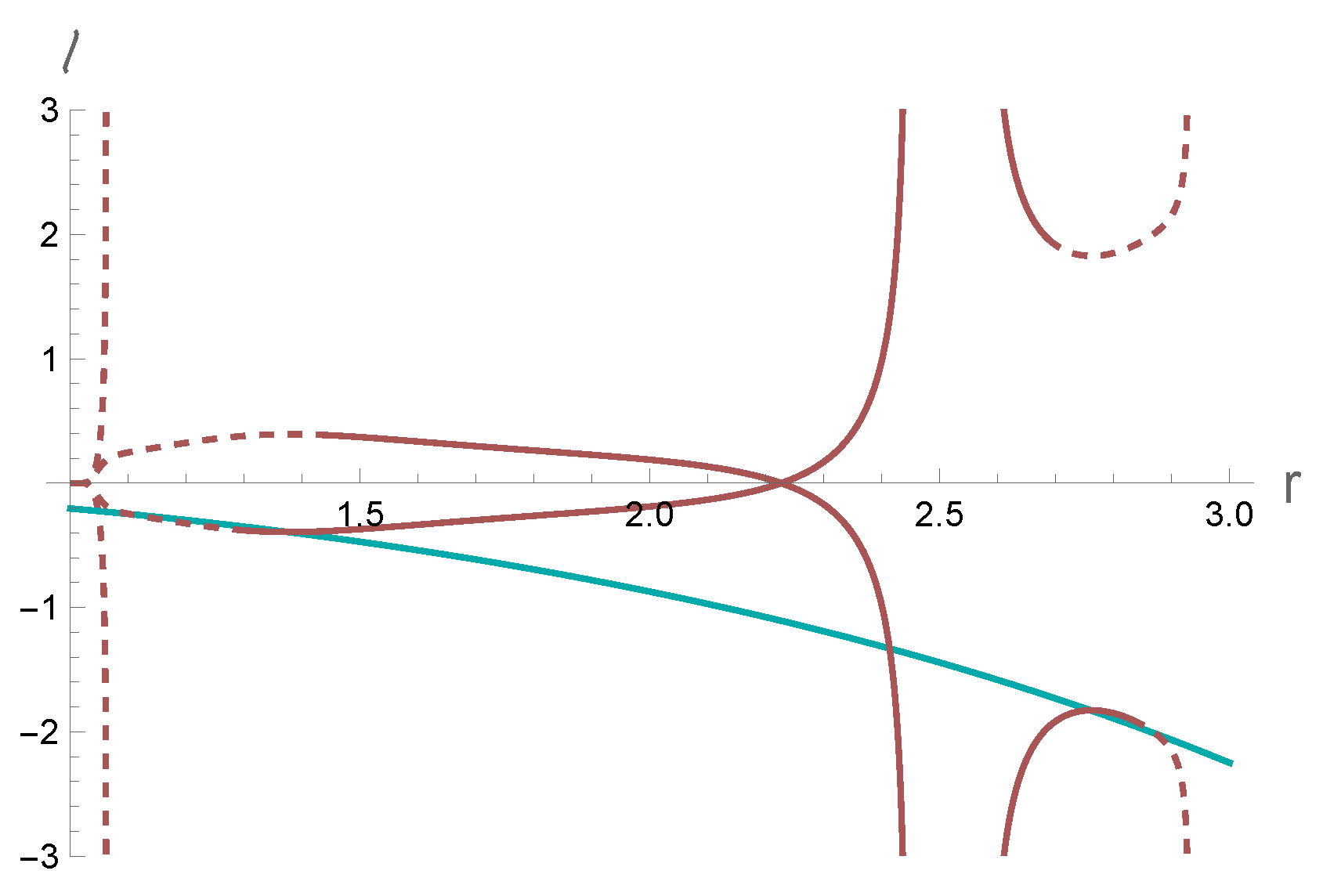 Universe 10 00095 g002 Universe 10 00095 g002