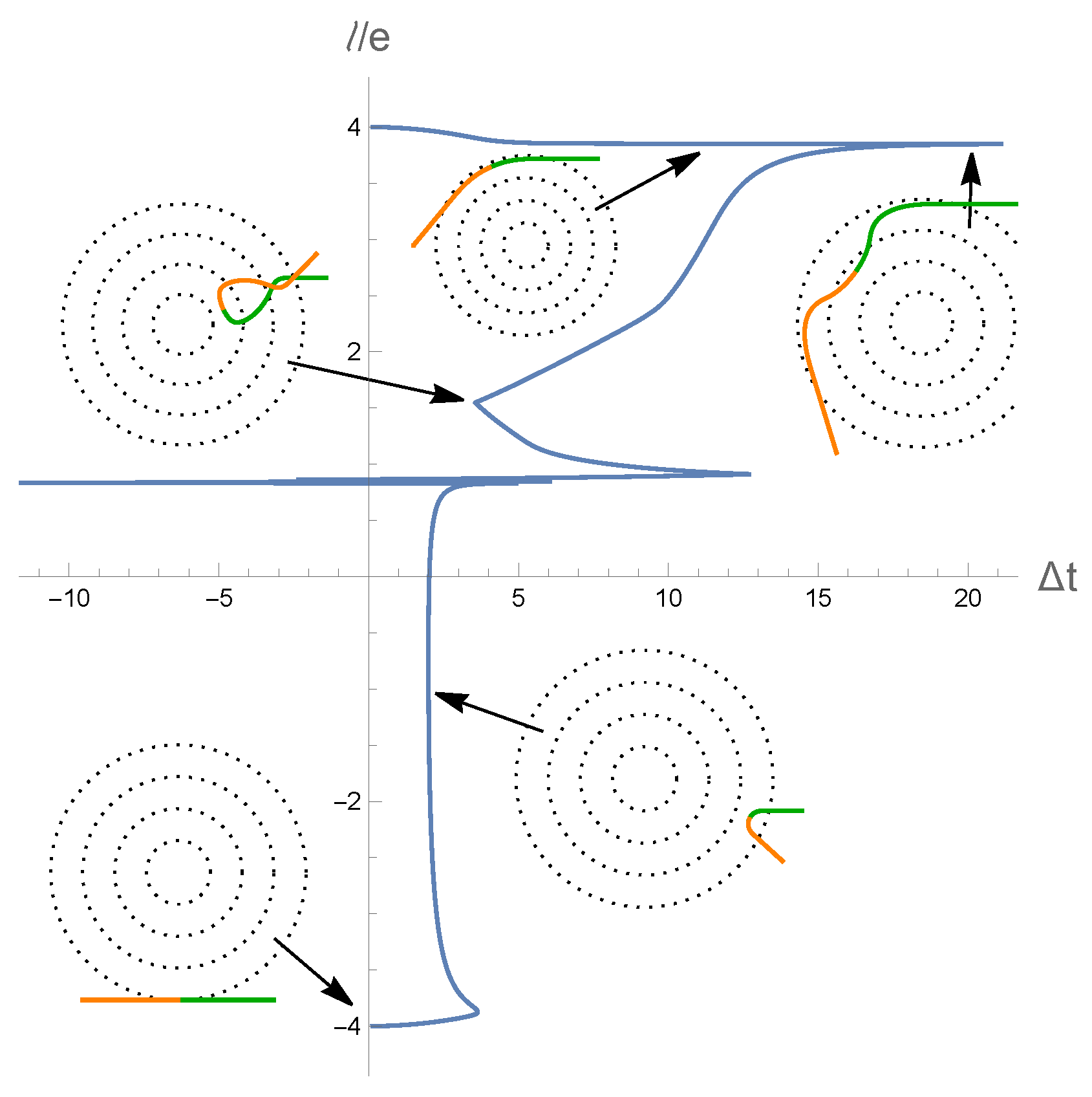 Universe 10 00095 g006 Universe 10 00095 g006