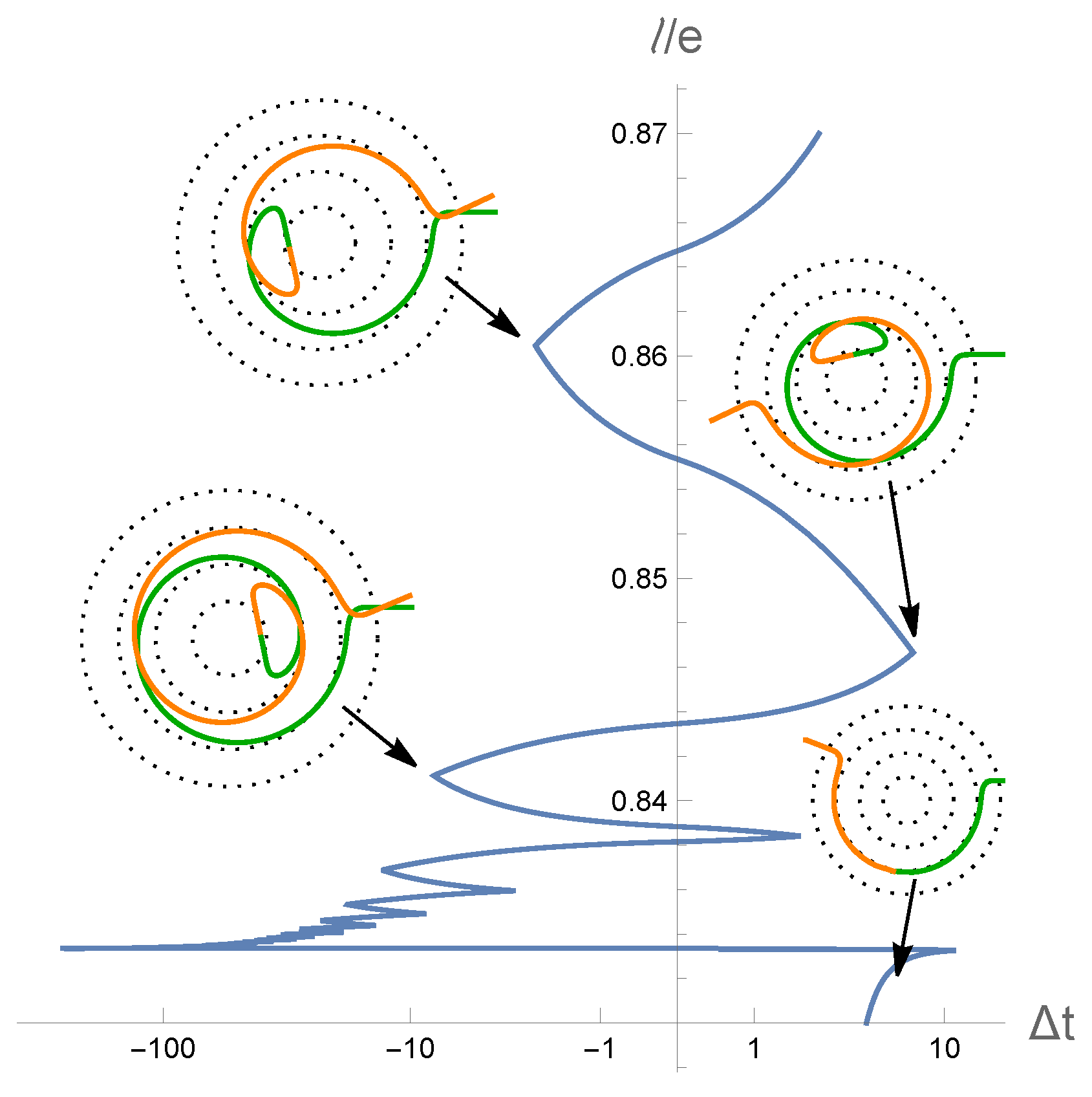Universe 10 00095 g007 Universe 10 00095 g007