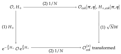 Universe 10 00099 i001