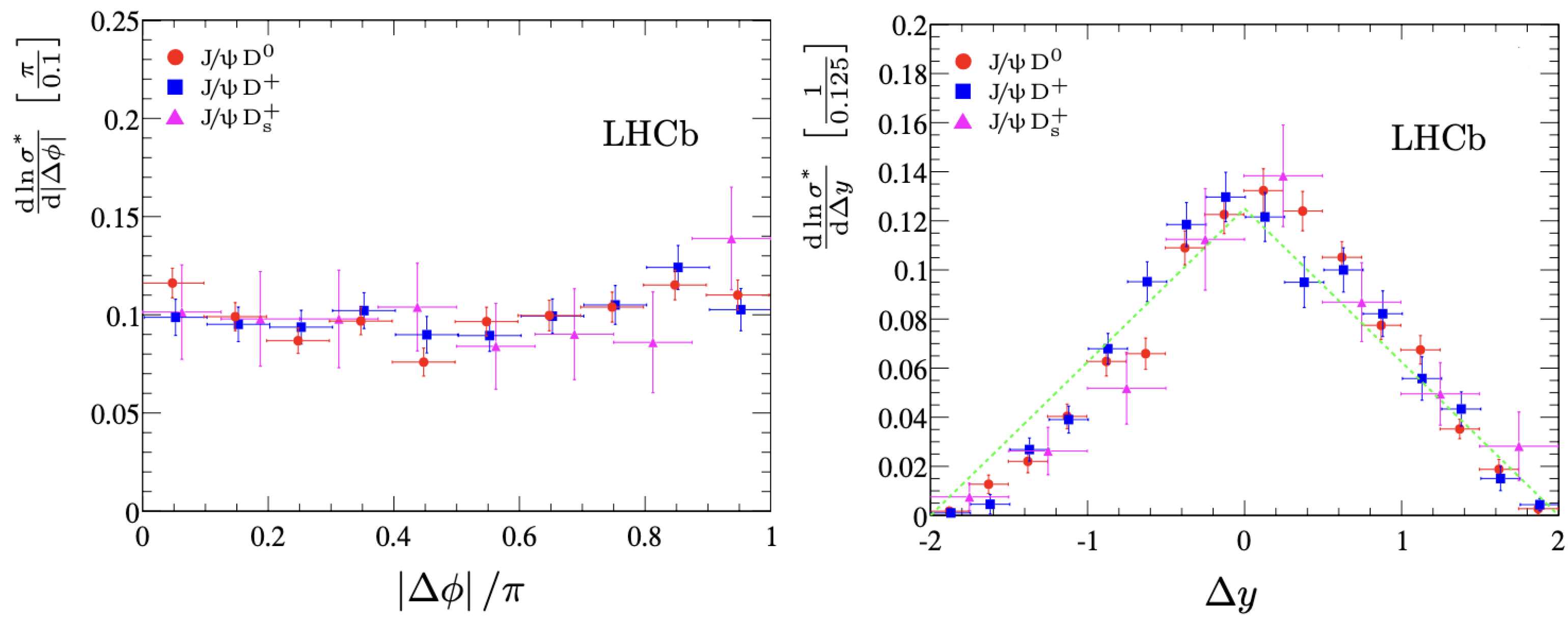 Universe 10 00109 g002 Universe 10 00109 g002