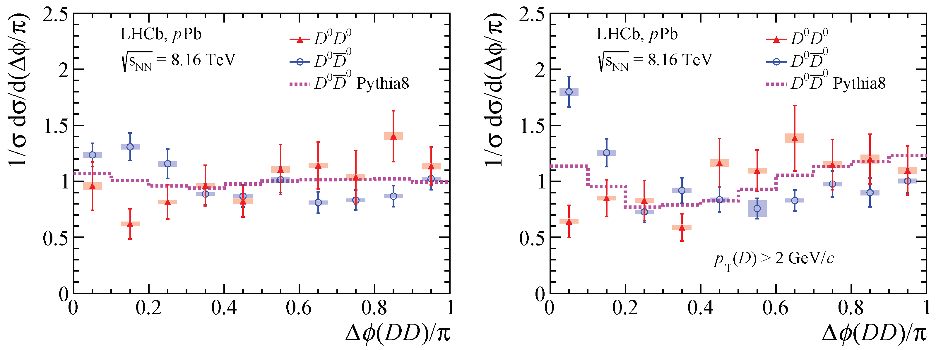 Universe 10 00109 g004 Universe 10 00109 g004