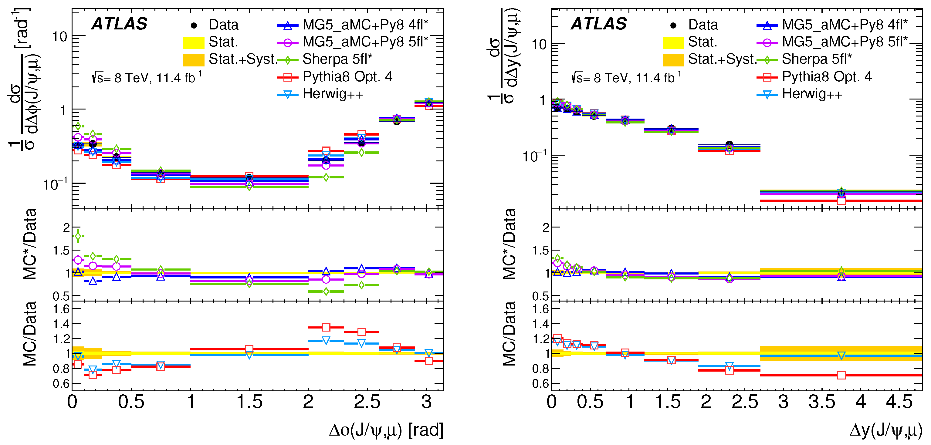Universe 10 00109 g005 Universe 10 00109 g005