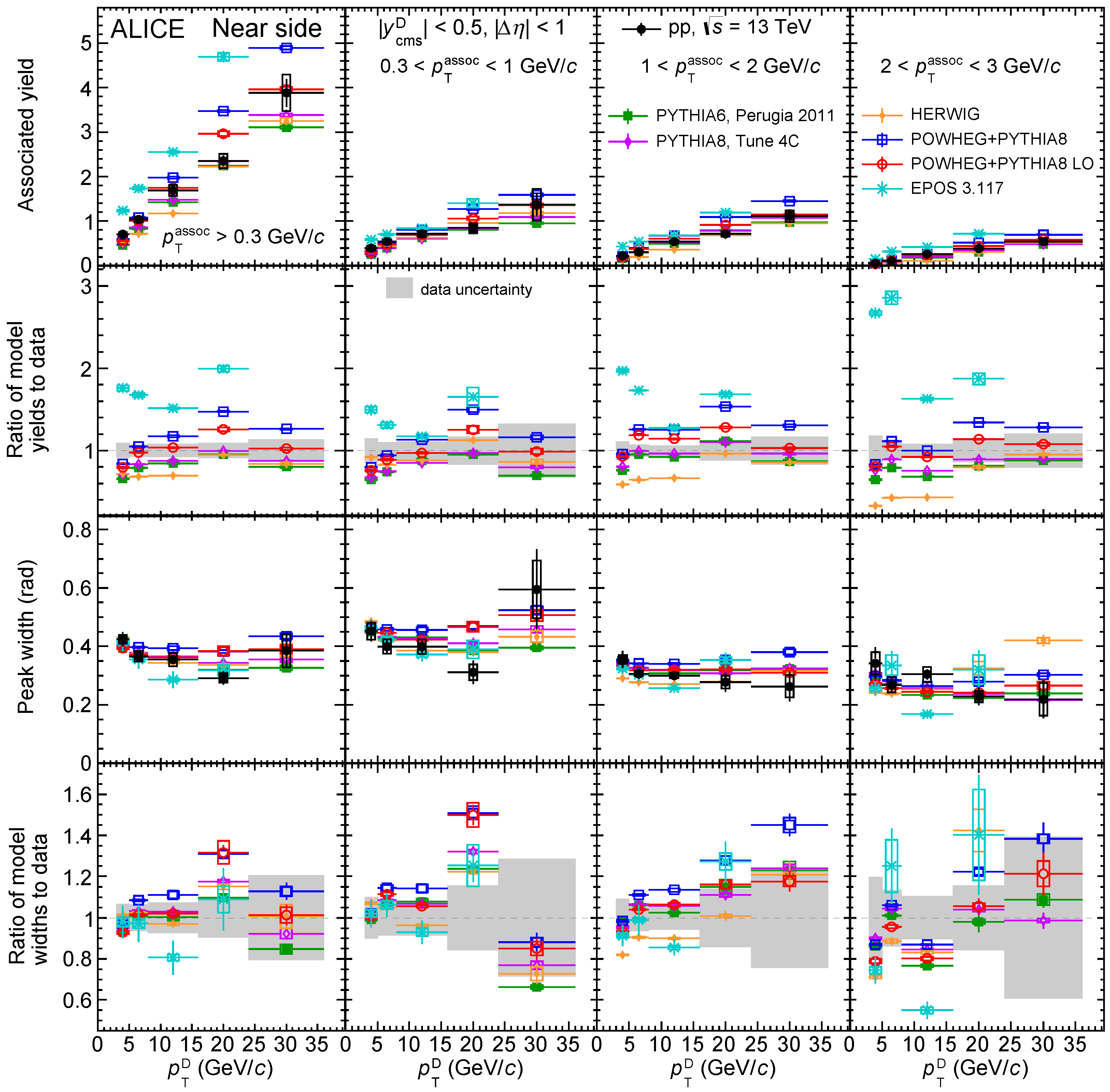 Universe 10 00109 g008 Universe 10 00109 g008