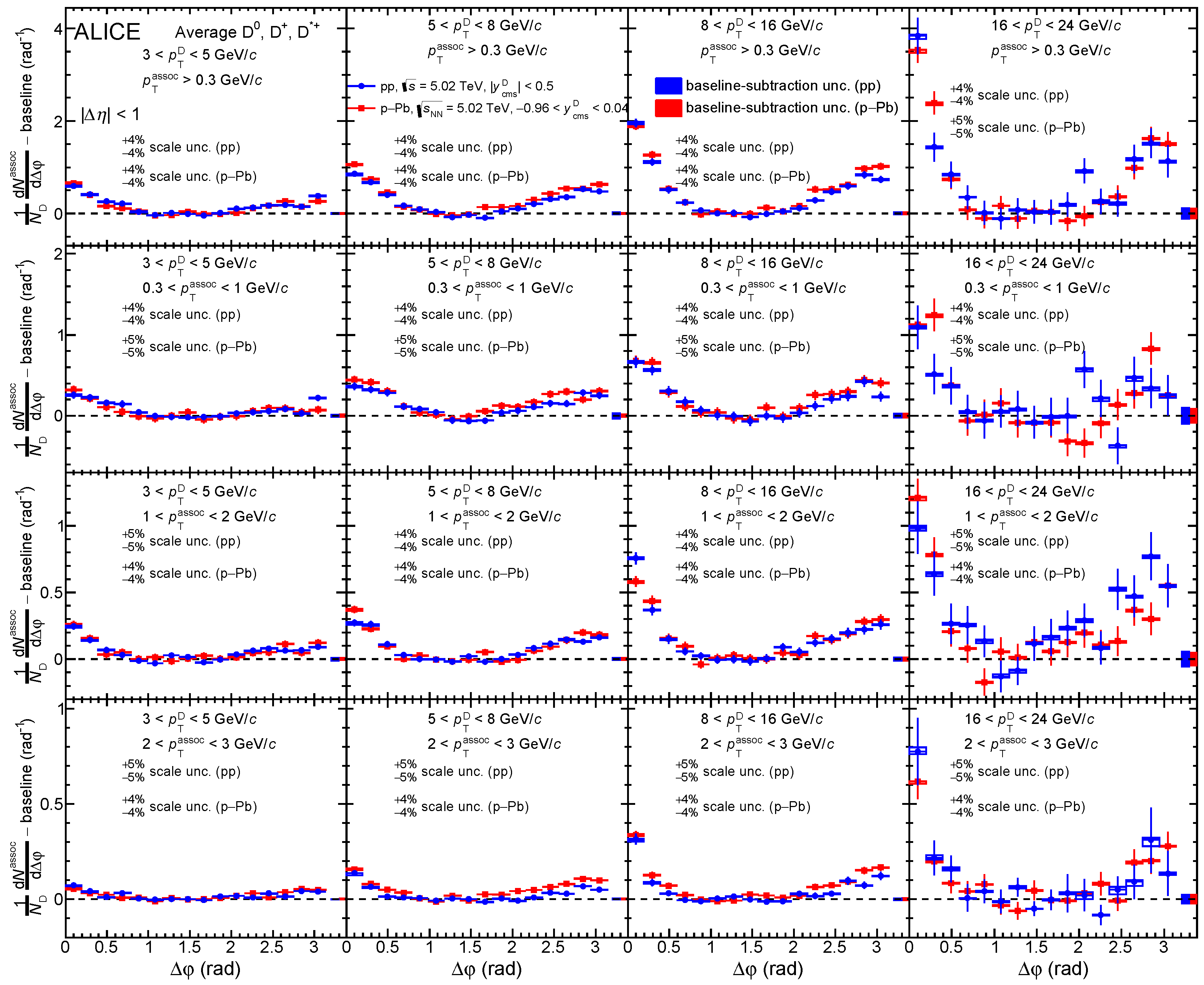 Universe 10 00109 g009 Universe 10 00109 g009