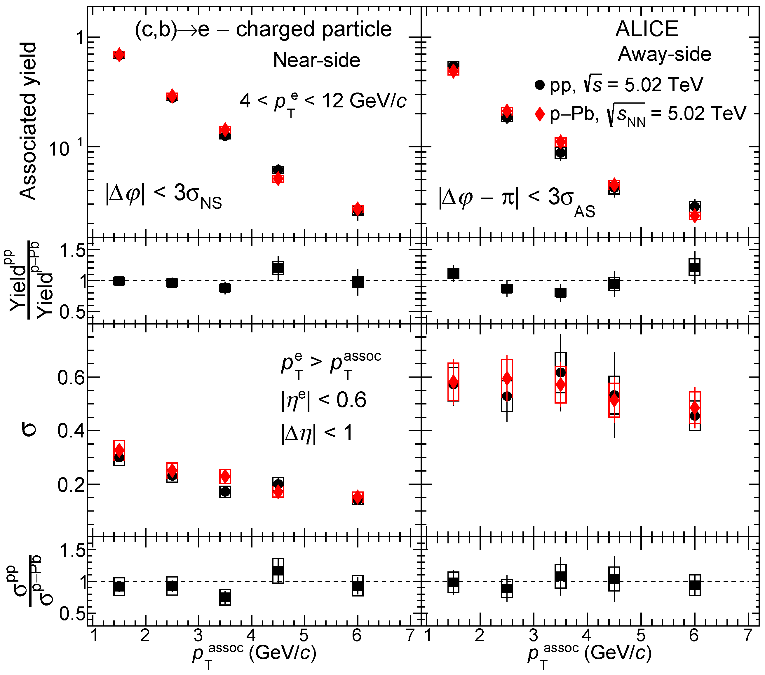 Universe 10 00109 g012 Universe 10 00109 g012
