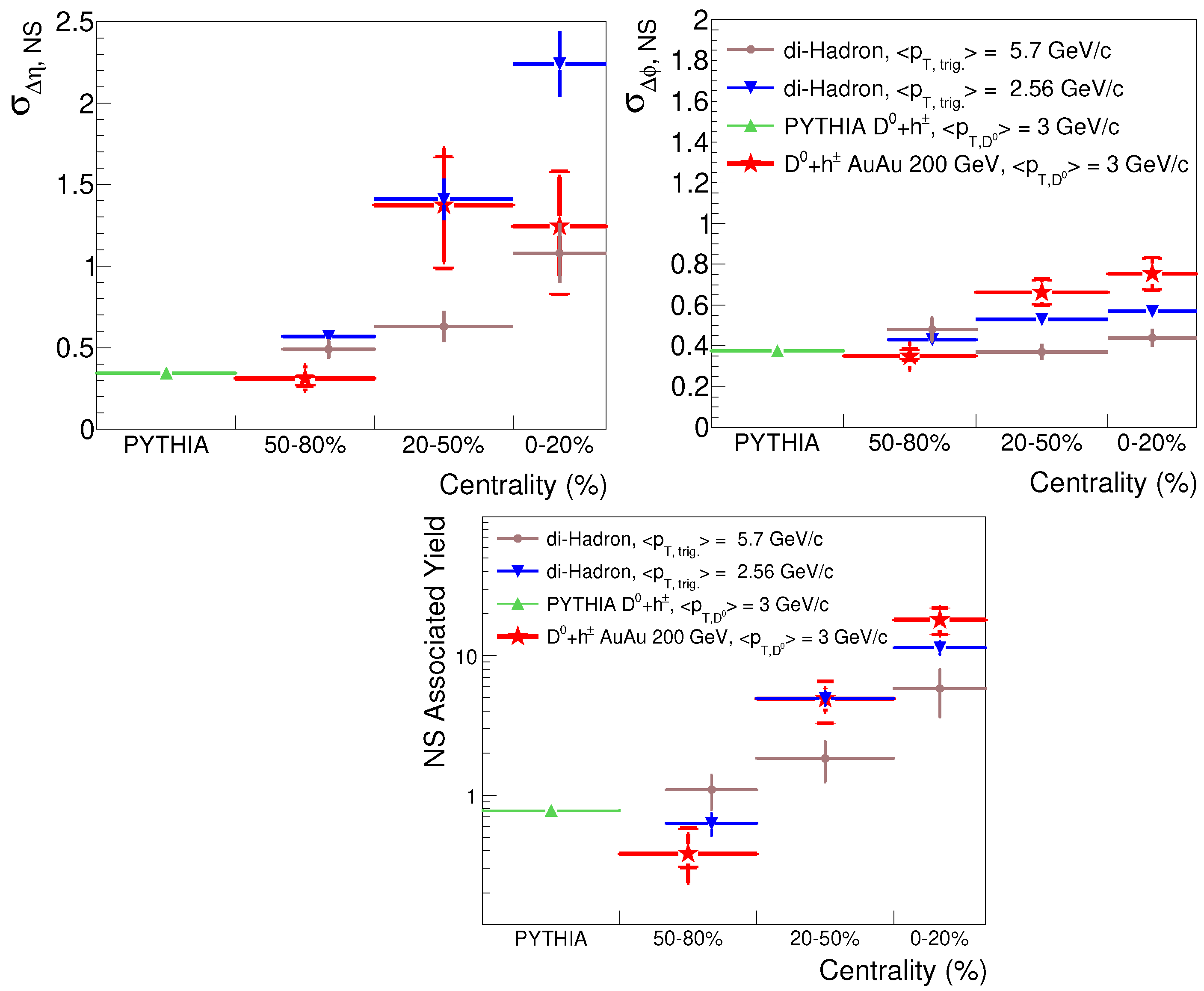 Universe 10 00109 g013 Universe 10 00109 g013