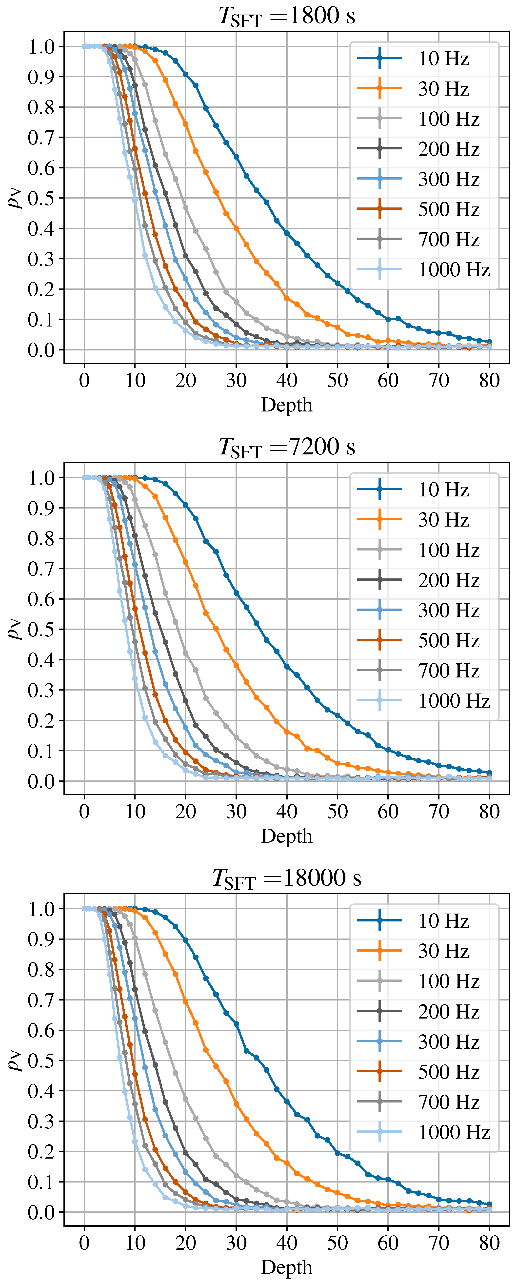 Universe 10 00121 g004