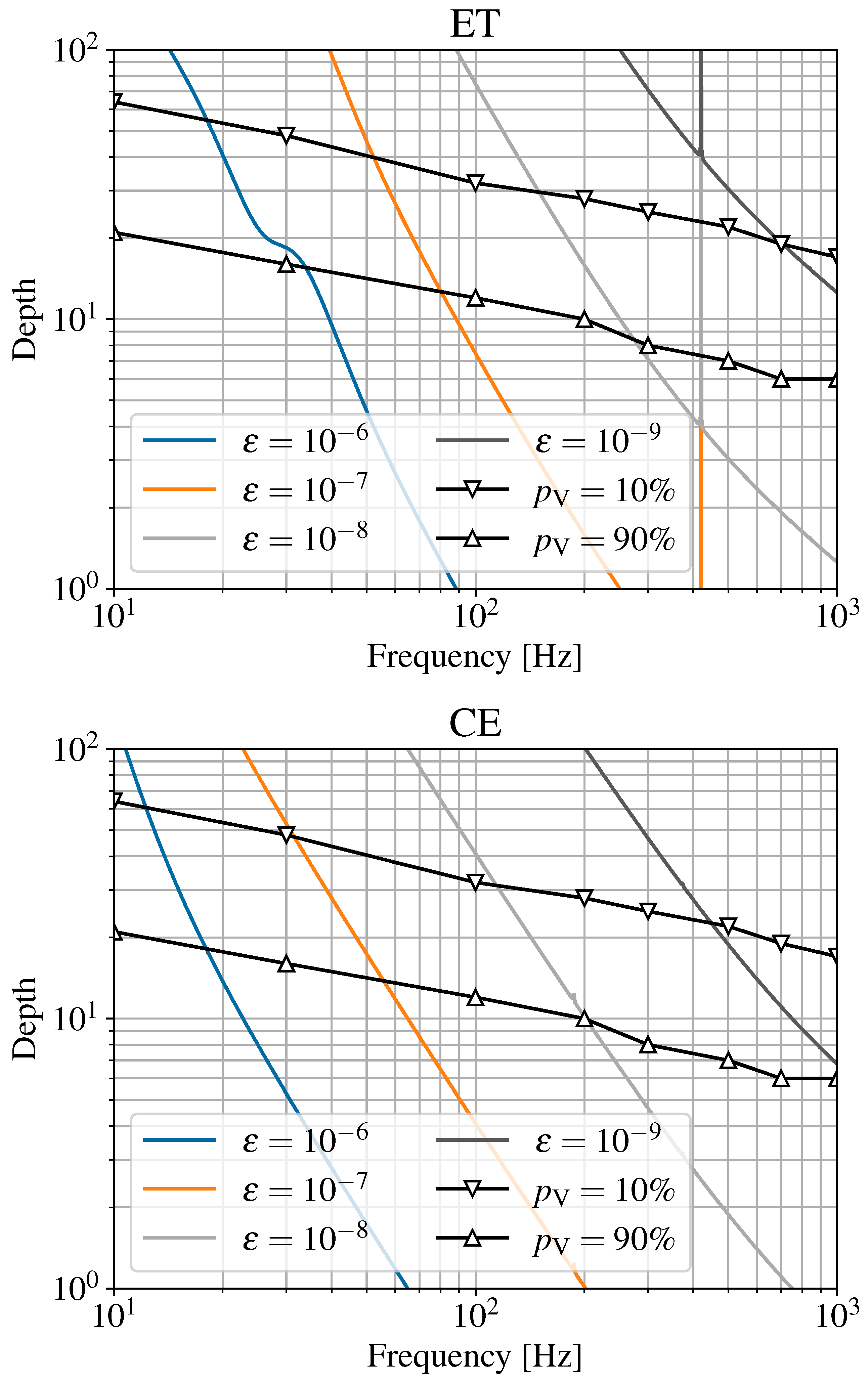 Universe 10 00121 g009
