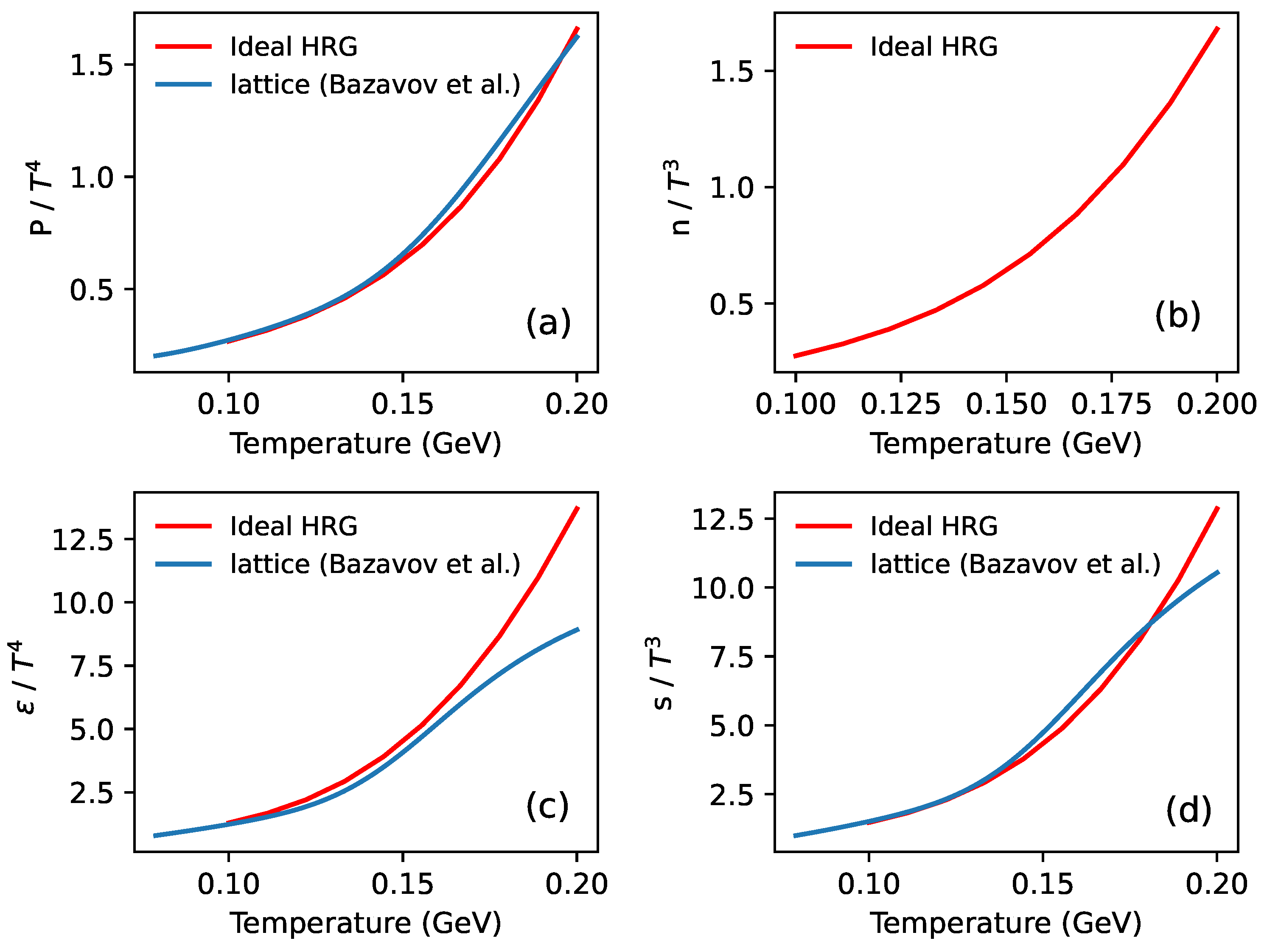 Universe 10 00132 g002 Universe 10 00132 g002