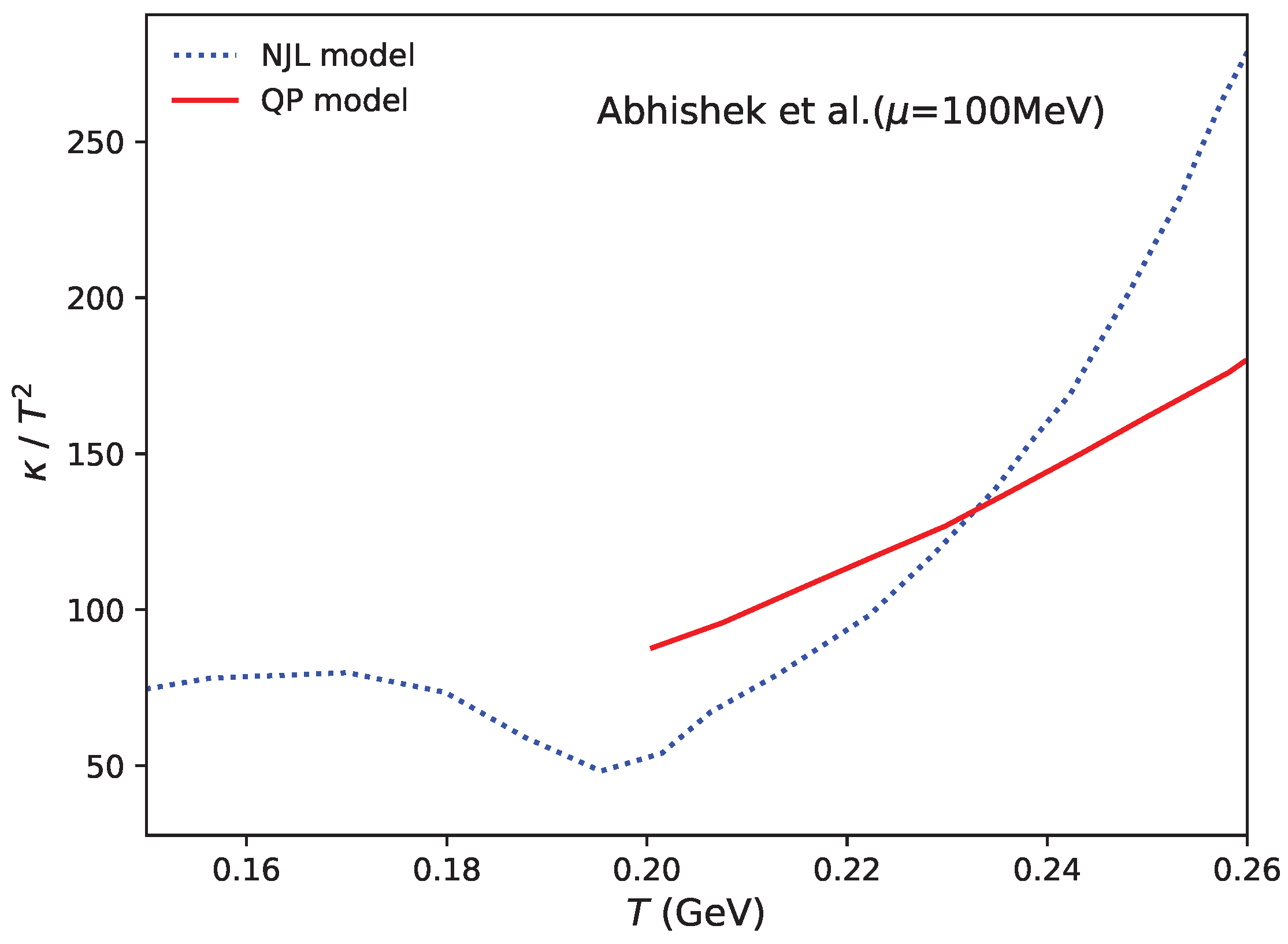 Universe 10 00132 g005 Universe 10 00132 g005