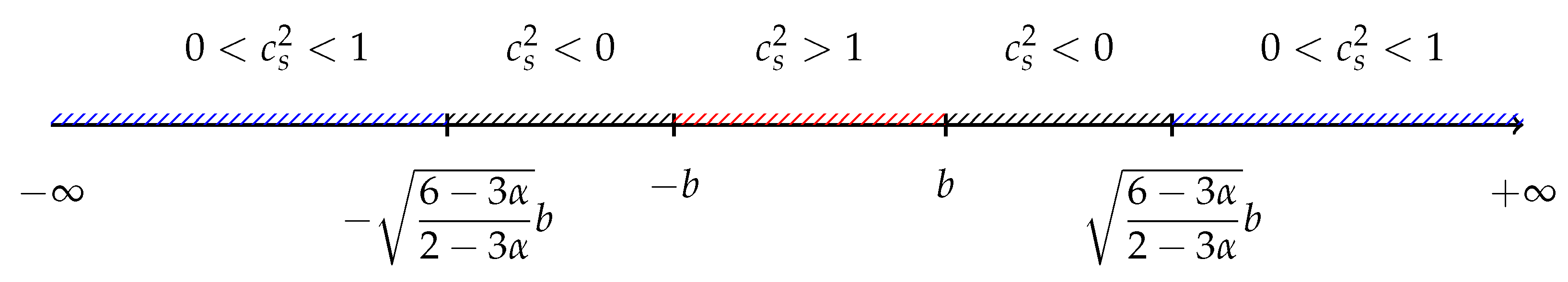 Universe 10 00137 g002 Universe 10 00137 g002