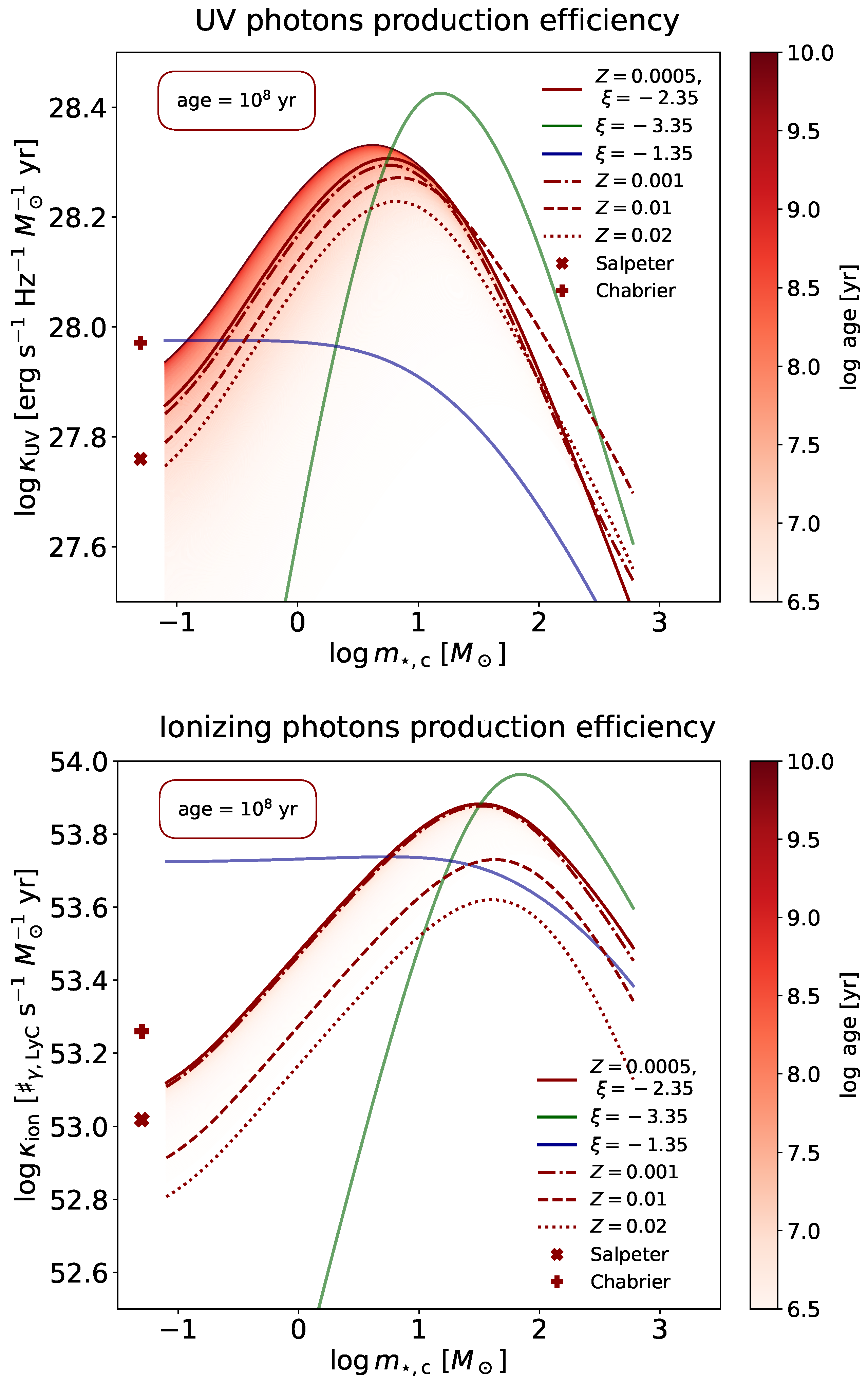 Universe 10 00141 g005 Universe 10 00141 g005