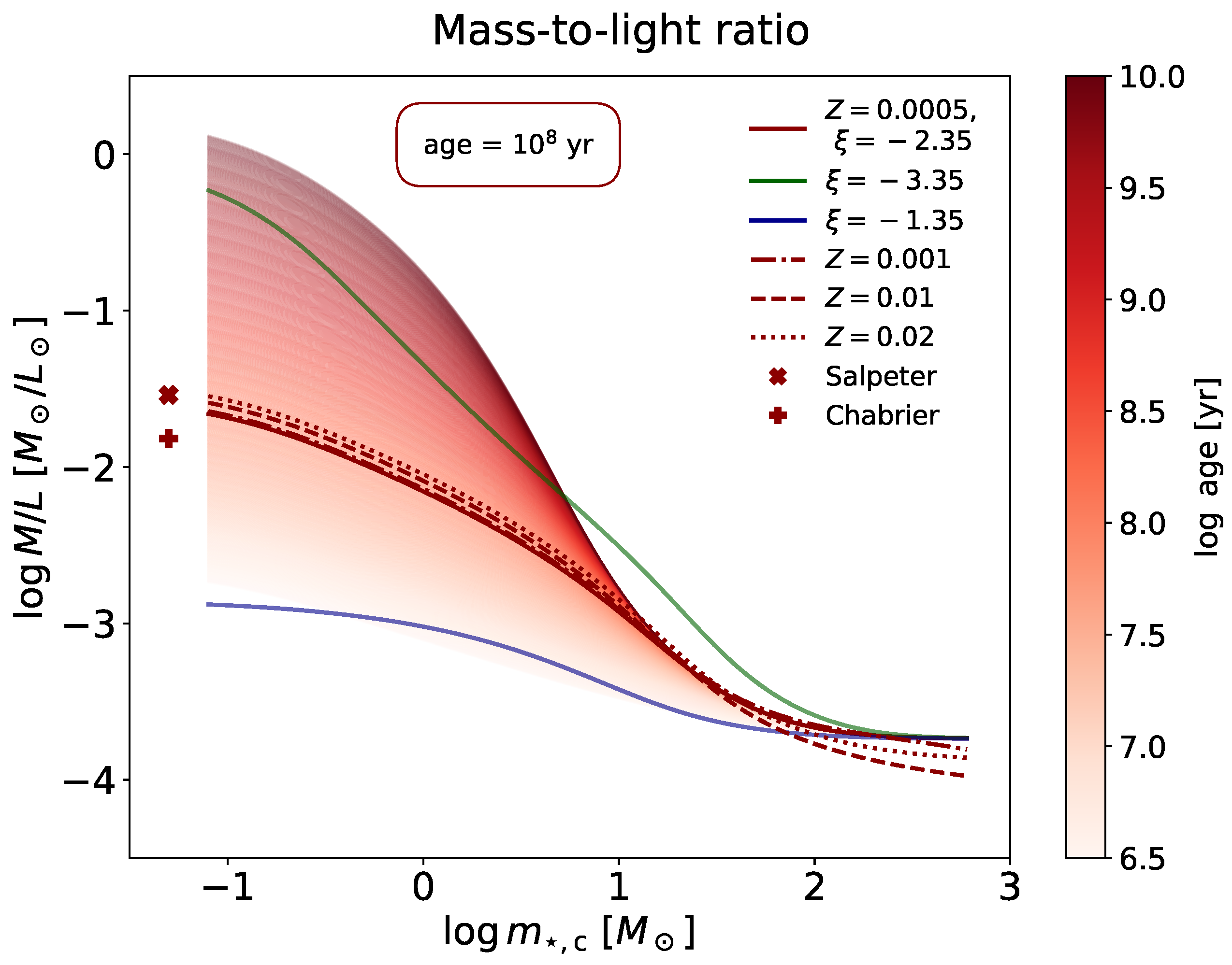 Universe 10 00141 g007 Universe 10 00141 g007