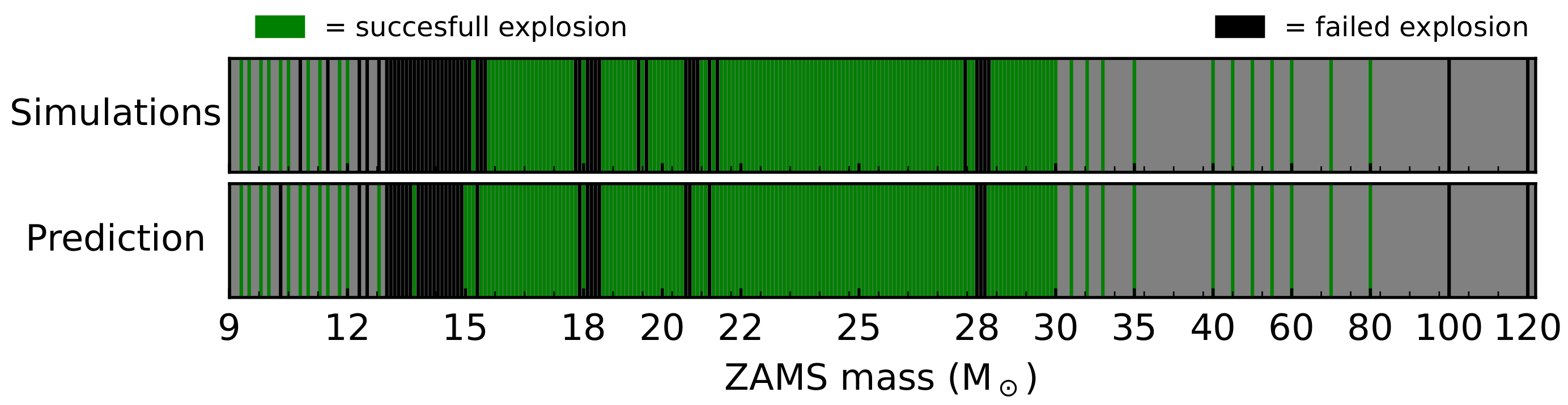 Universe 10 00148 g004