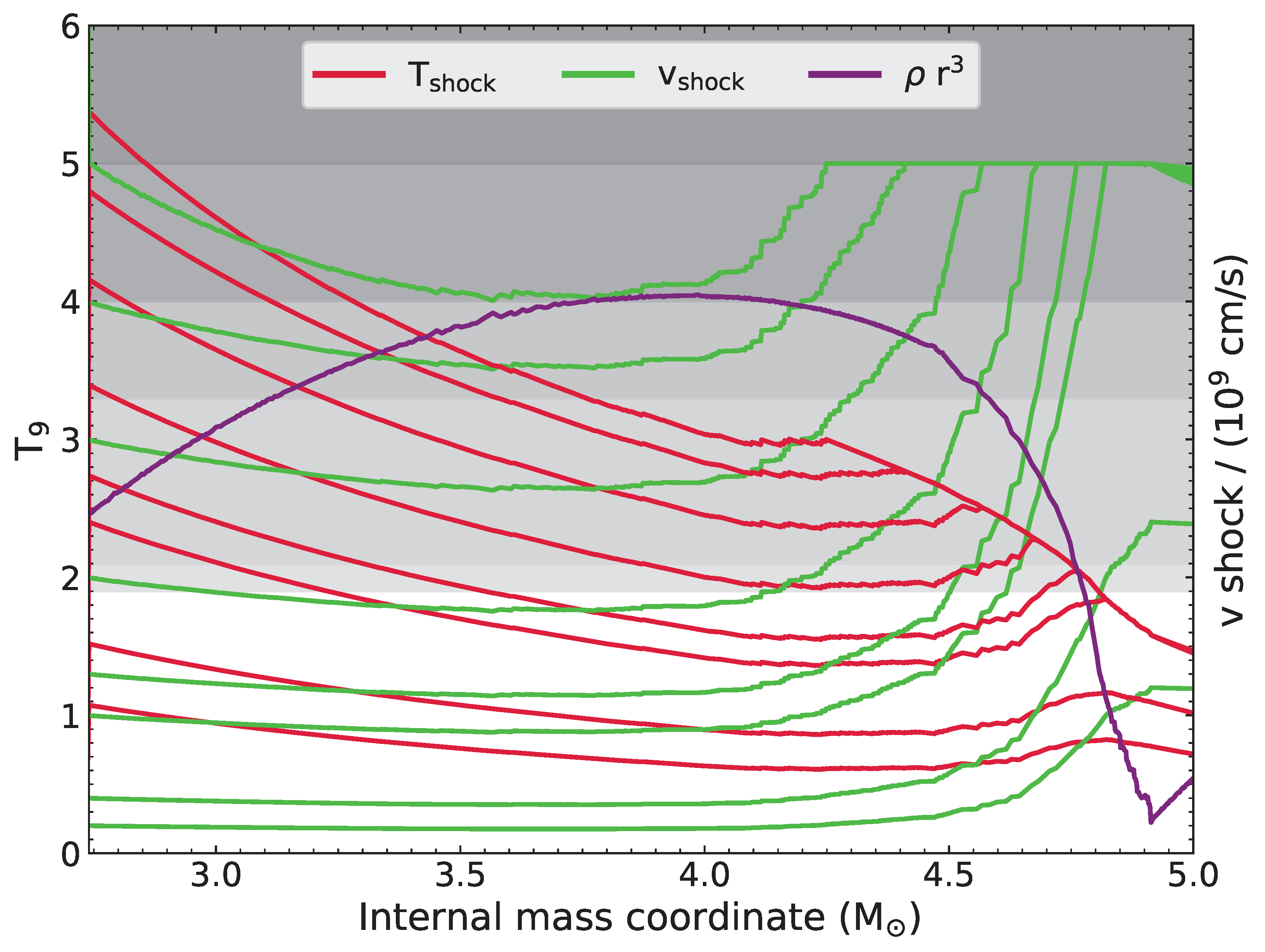 Universe 10 00148 g007