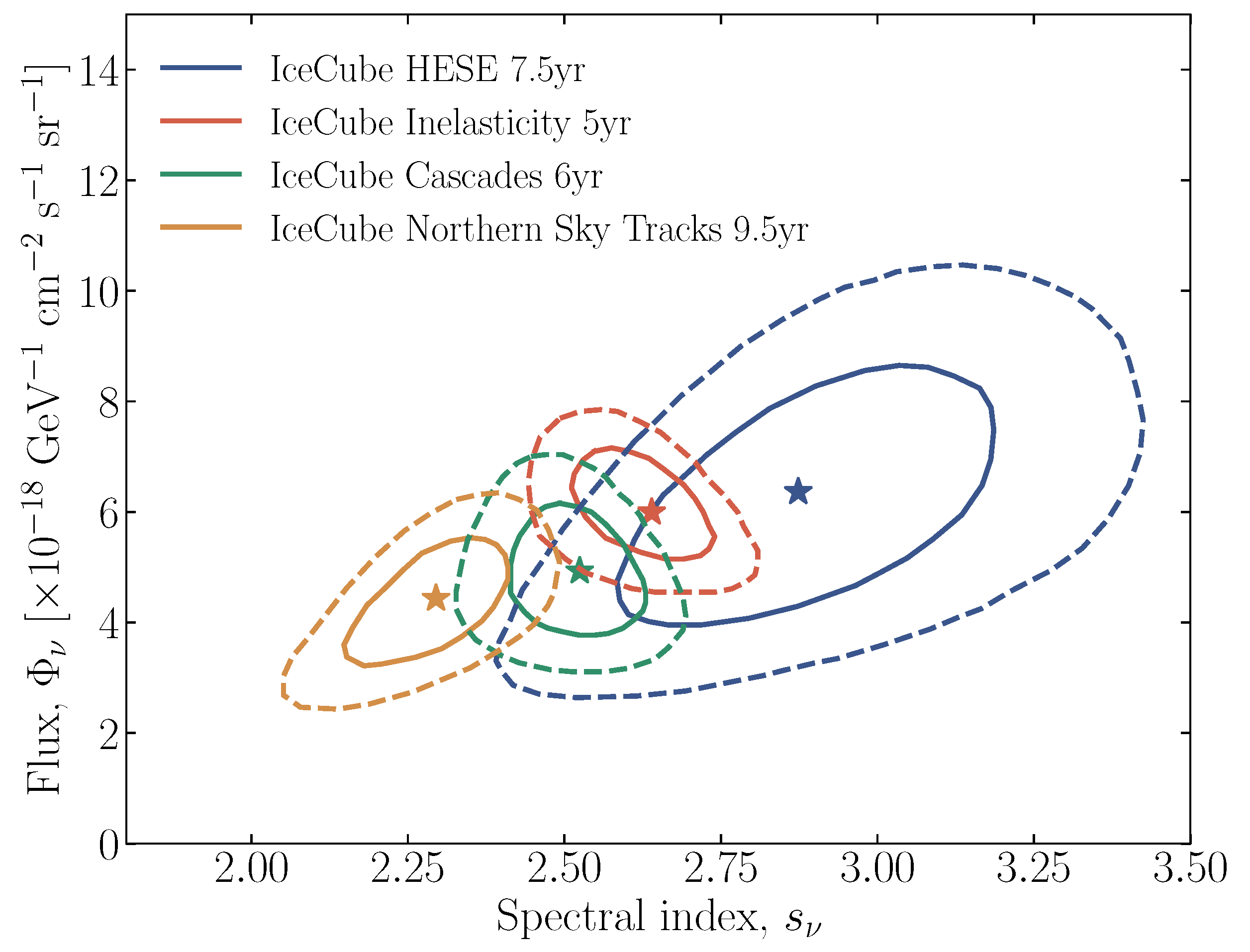 Universe 10 00149 g001