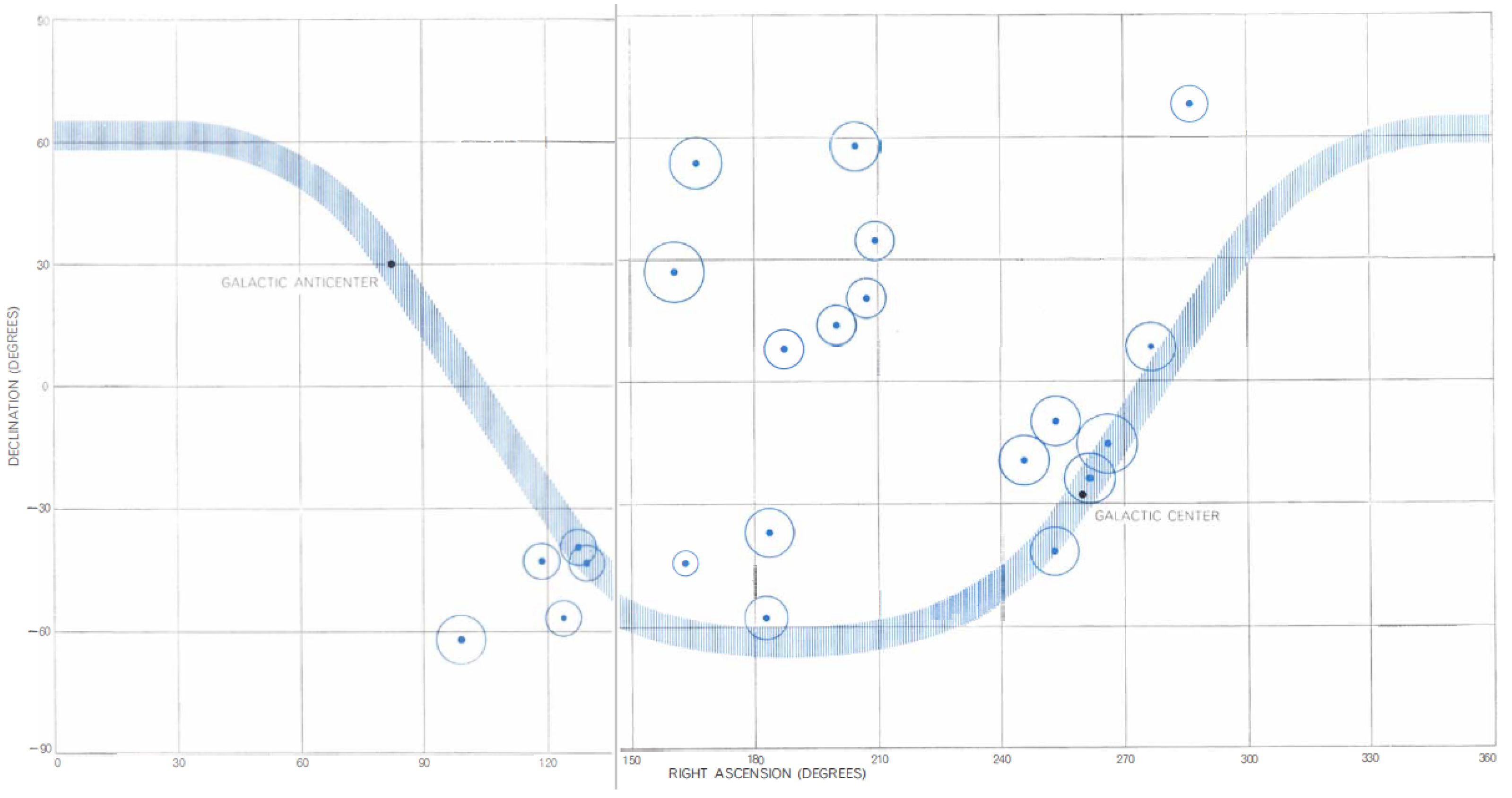 Universe 10 00153 g001 Universe 10 00153 g001