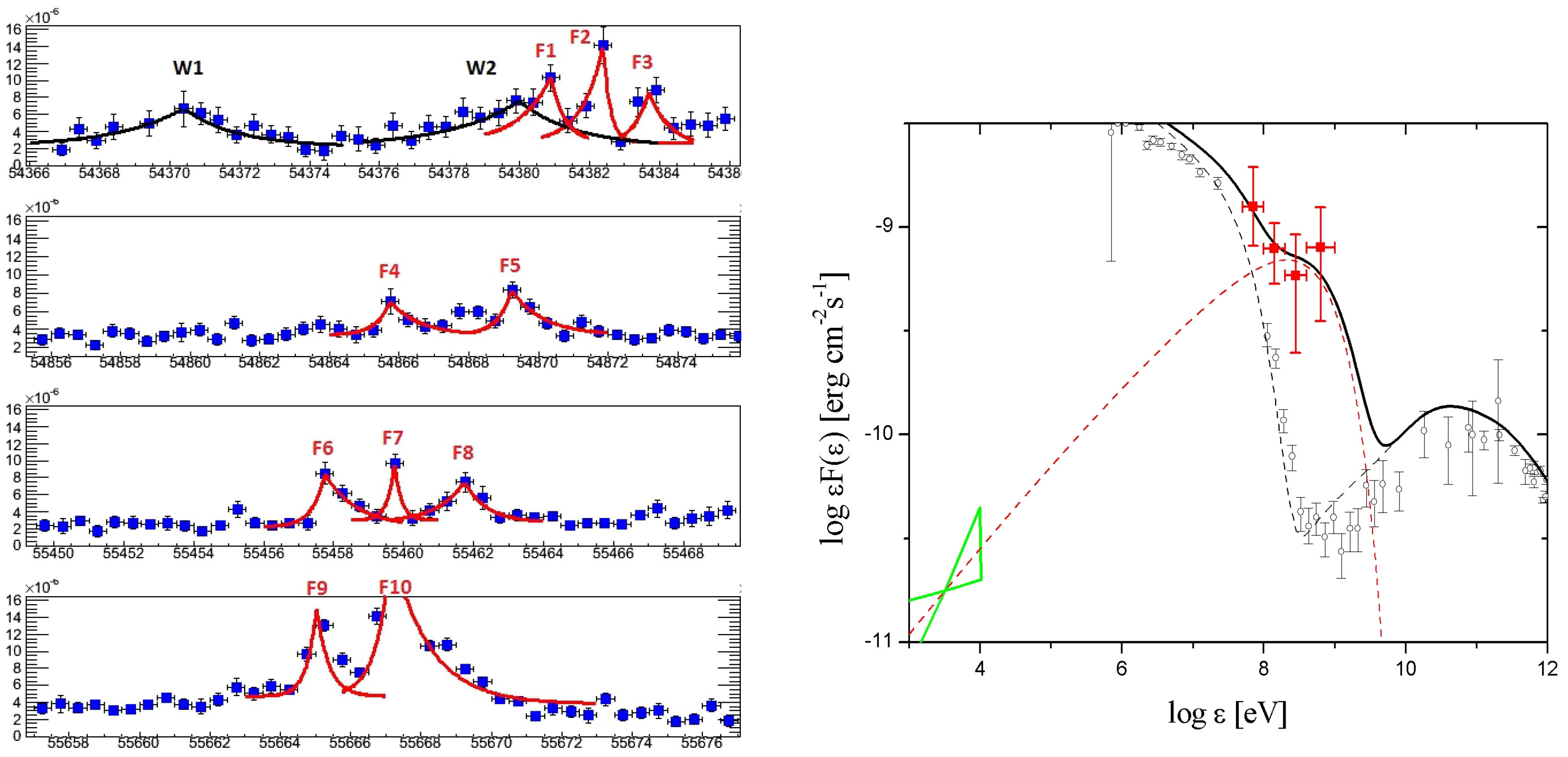 Universe 10 00153 g002 Universe 10 00153 g002