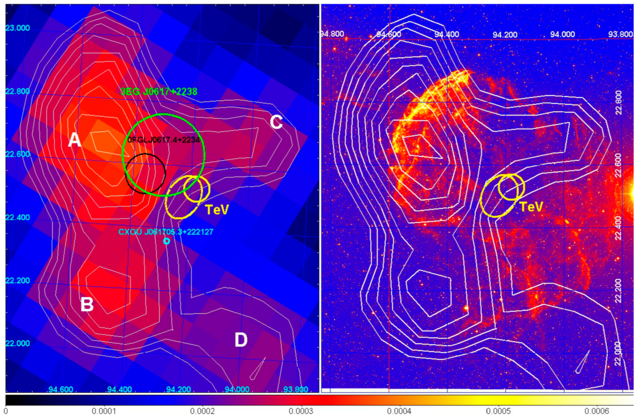 Universe 10 00153 g005 Universe 10 00153 g005