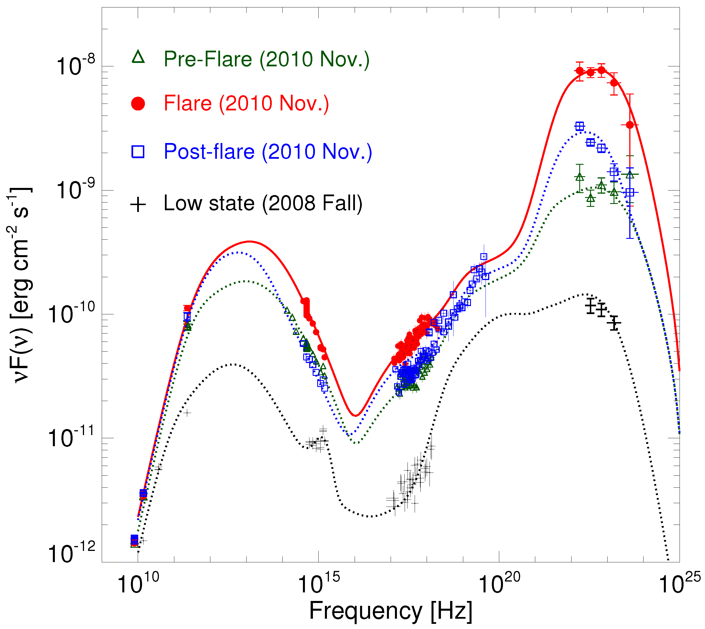 Universe 10 00153 g008 Universe 10 00153 g008