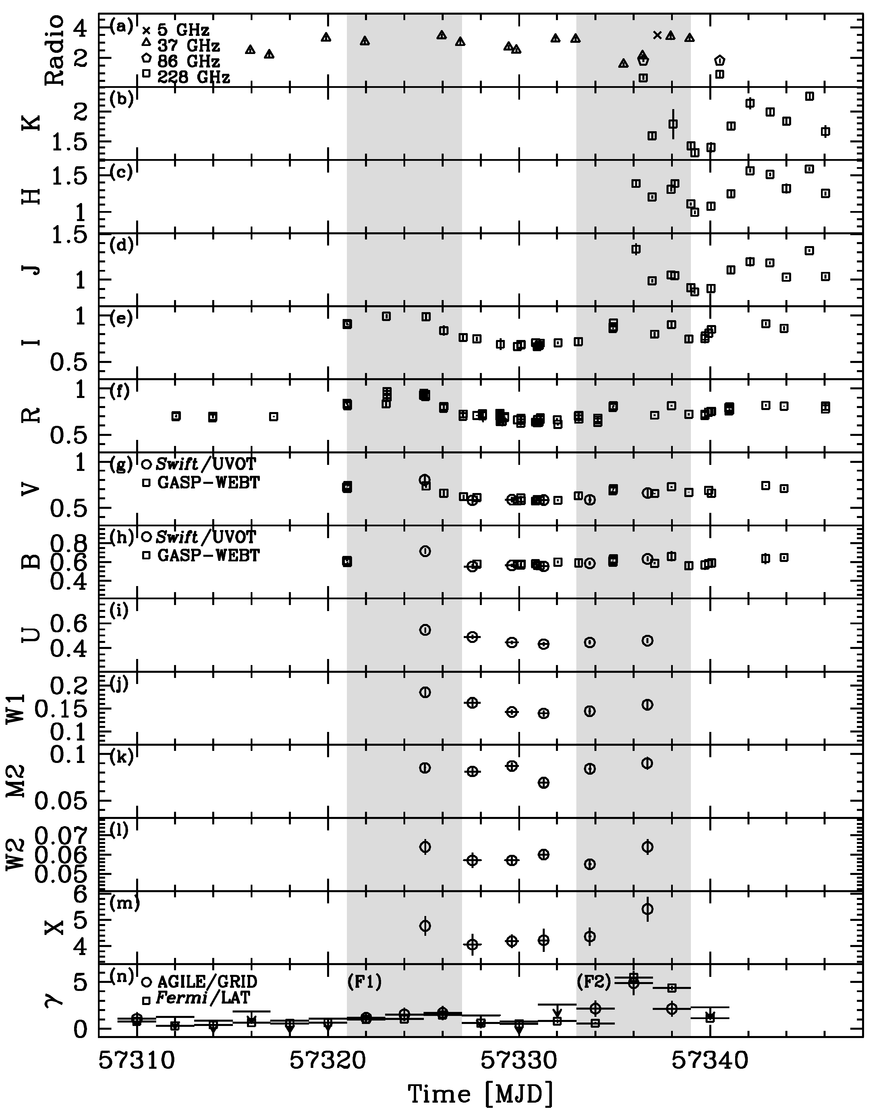 Universe 10 00153 g009 Universe 10 00153 g009