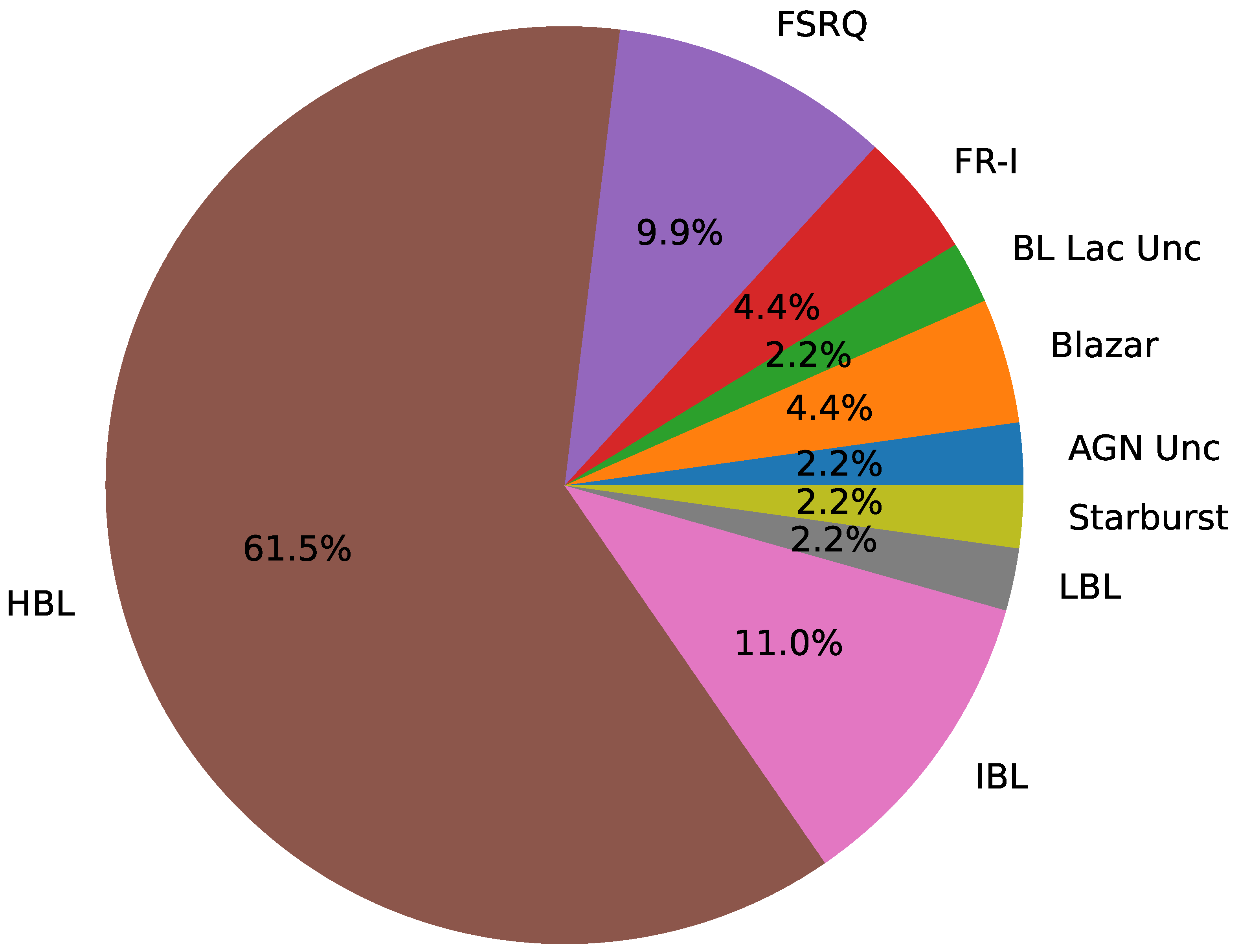 Universe 10 00153 g012 Universe 10 00153 g012