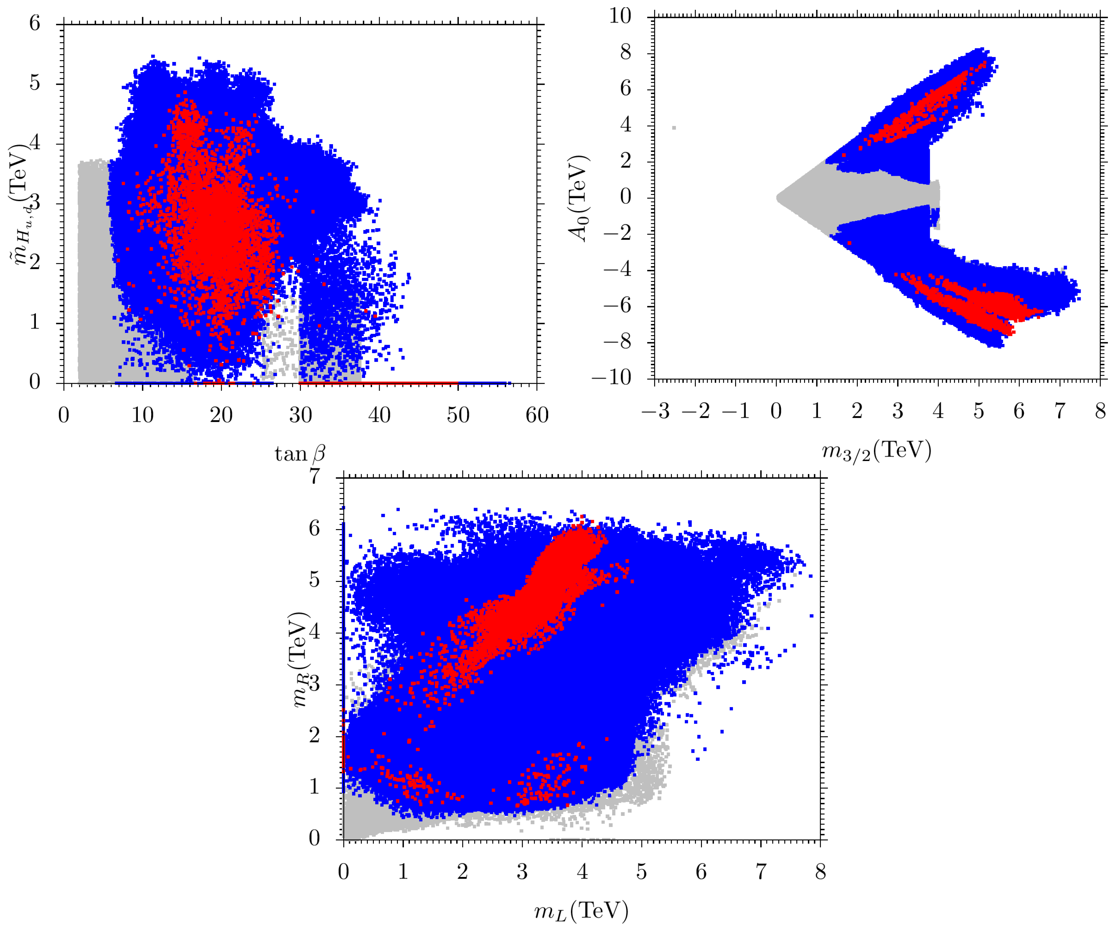 Universe 10 00176 g003 Universe 10 00176 g003