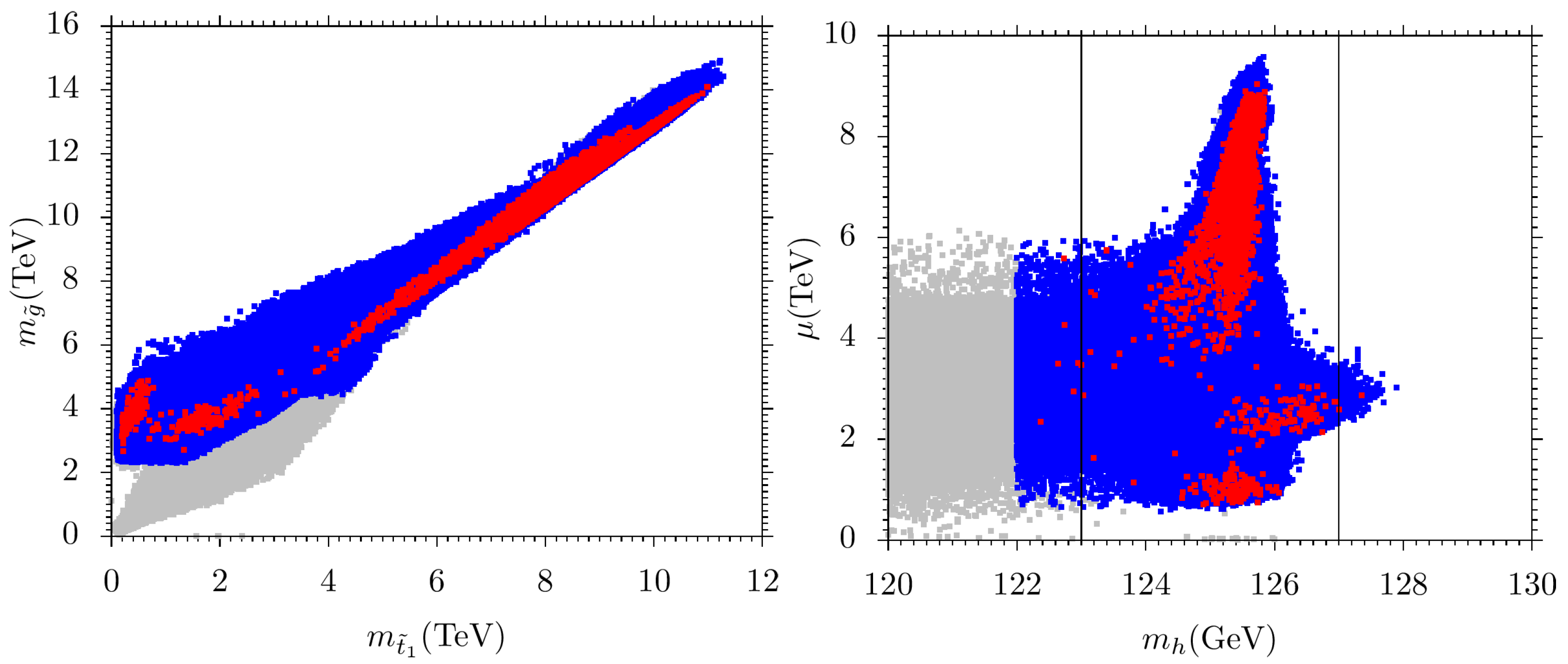 Universe 10 00176 g004 Universe 10 00176 g004