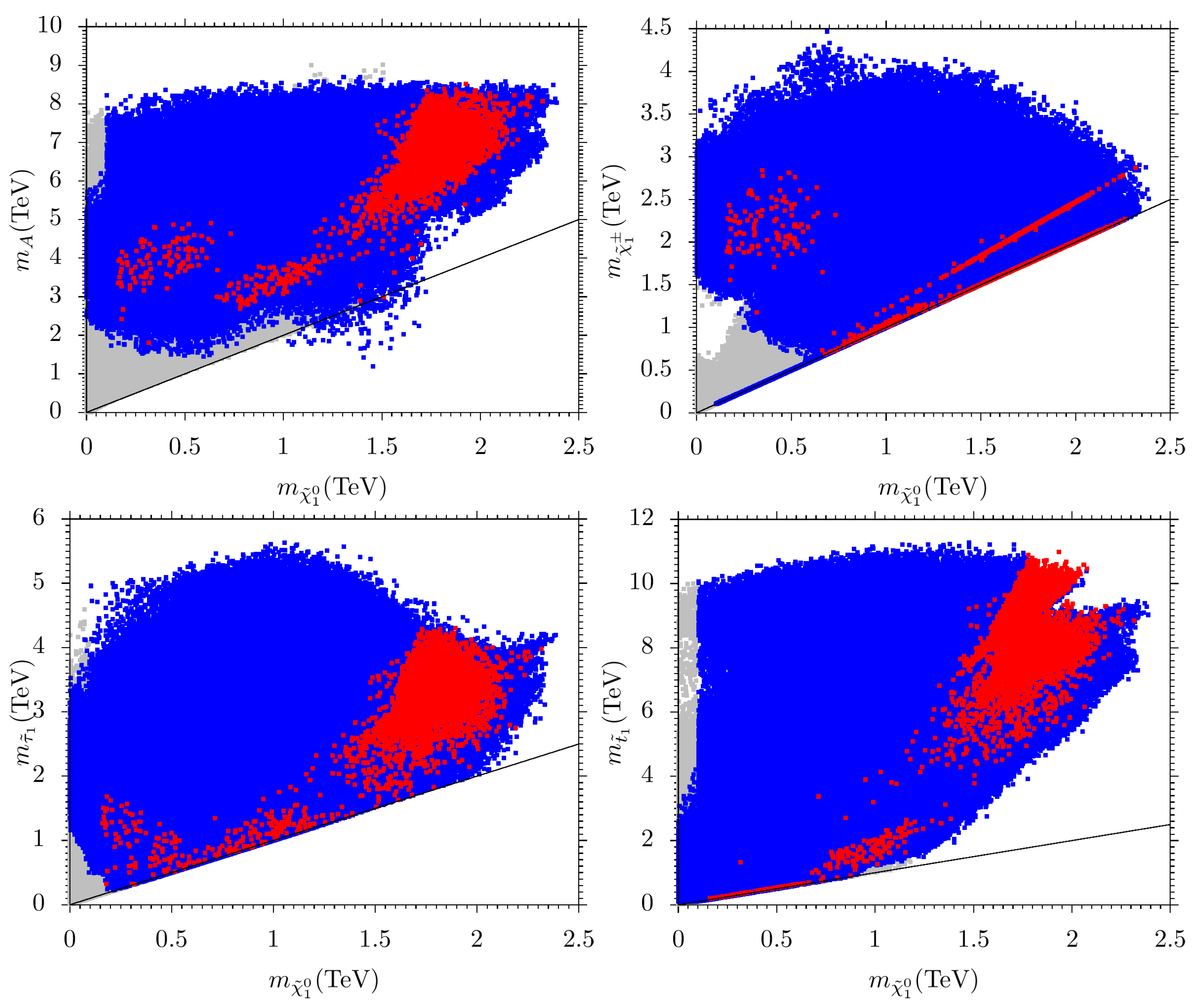 Universe 10 00176 g005 Universe 10 00176 g005