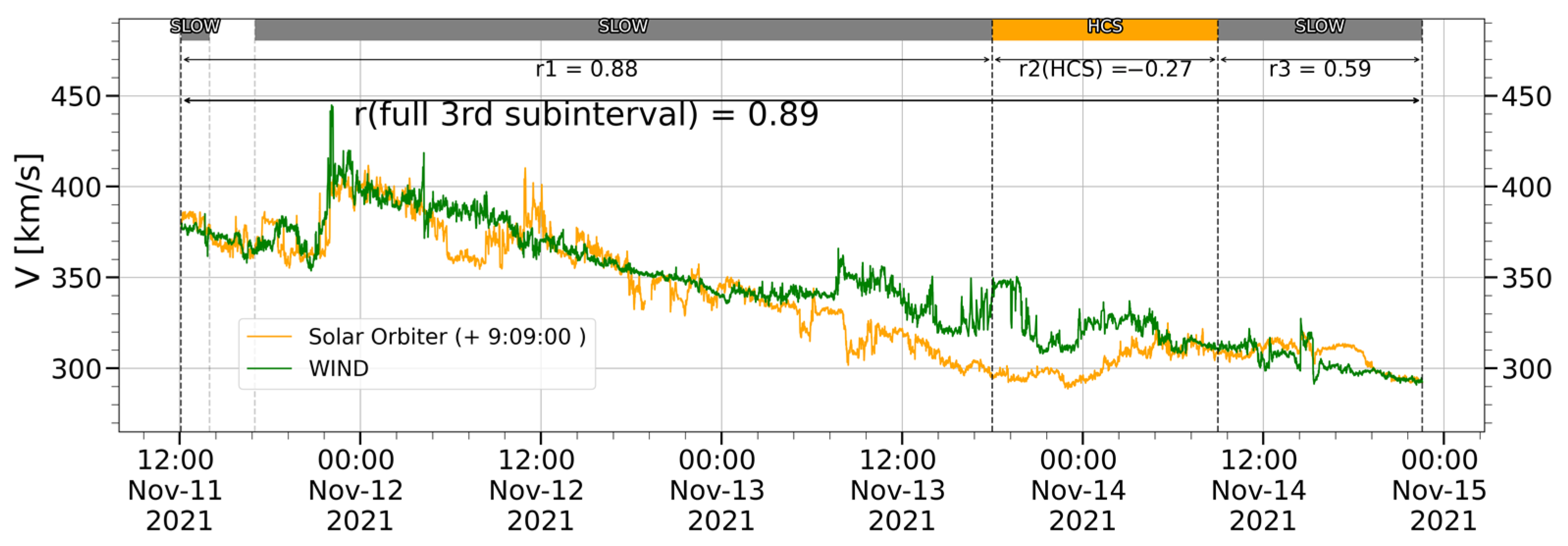 Universe 10 00186 g006