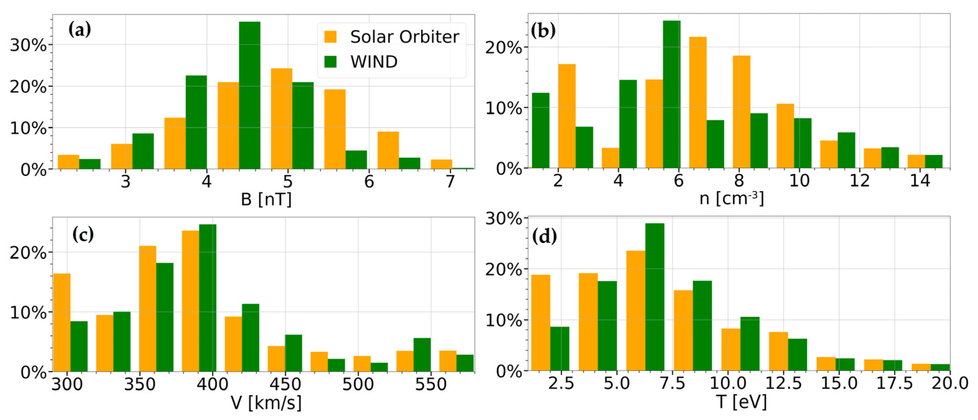 Universe 10 00186 g009