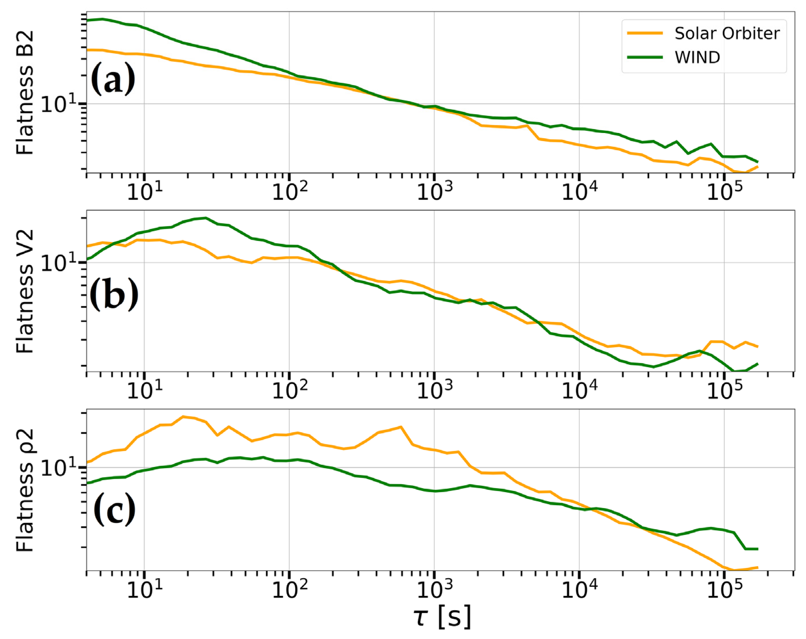 Universe 10 00186 g015