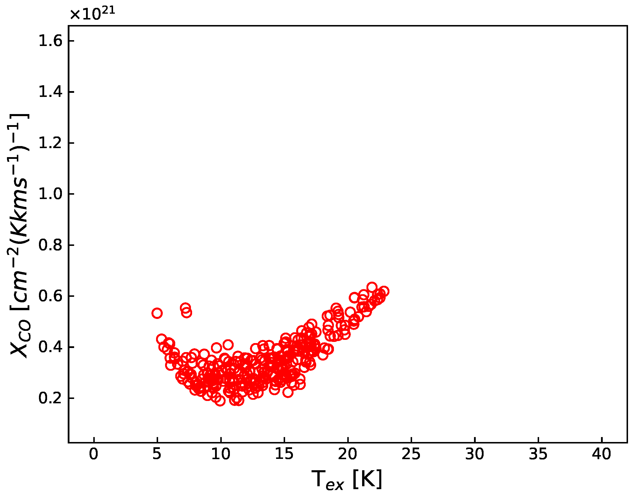 Universe 10 00200 g006a