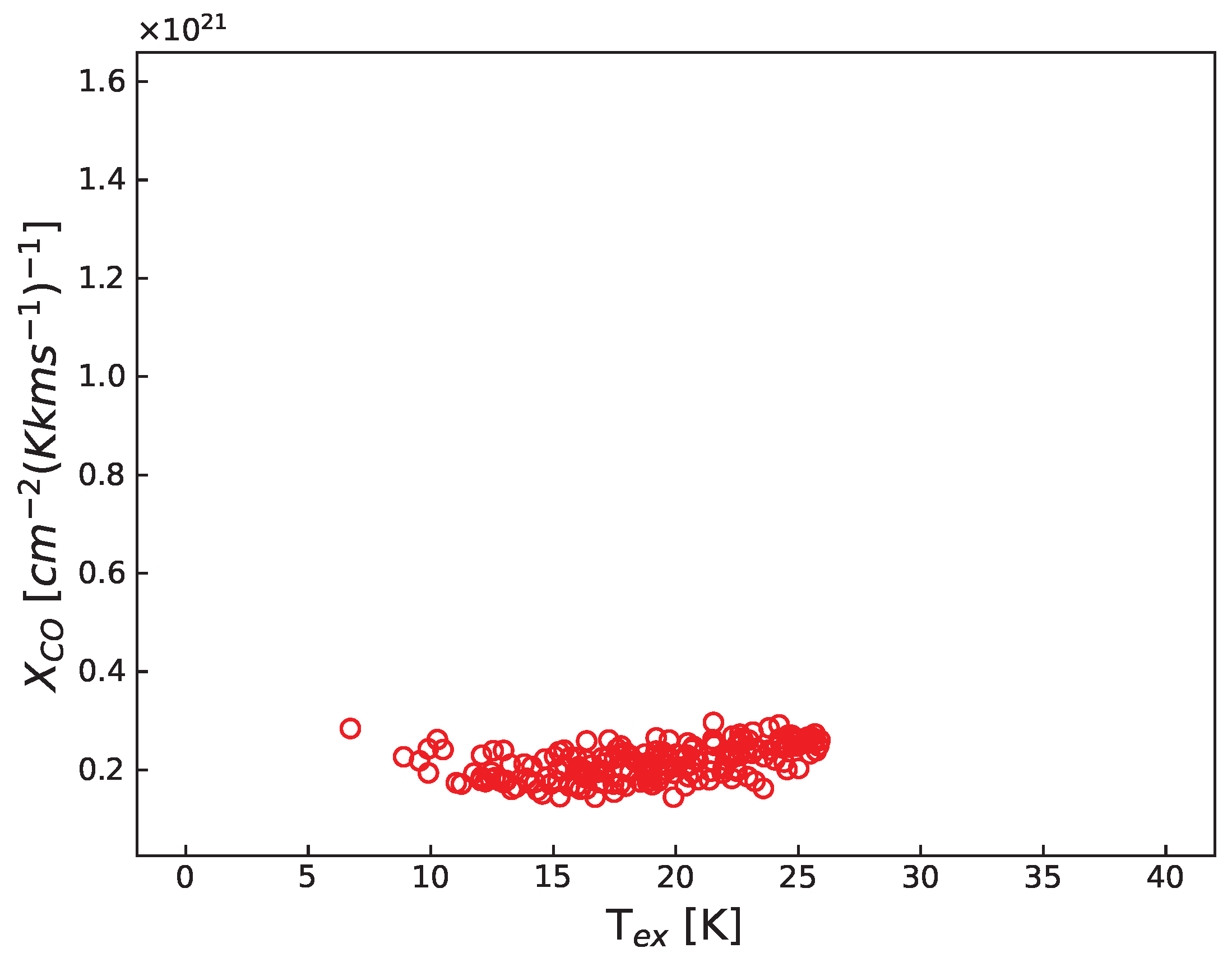 Universe 10 00200 g006b