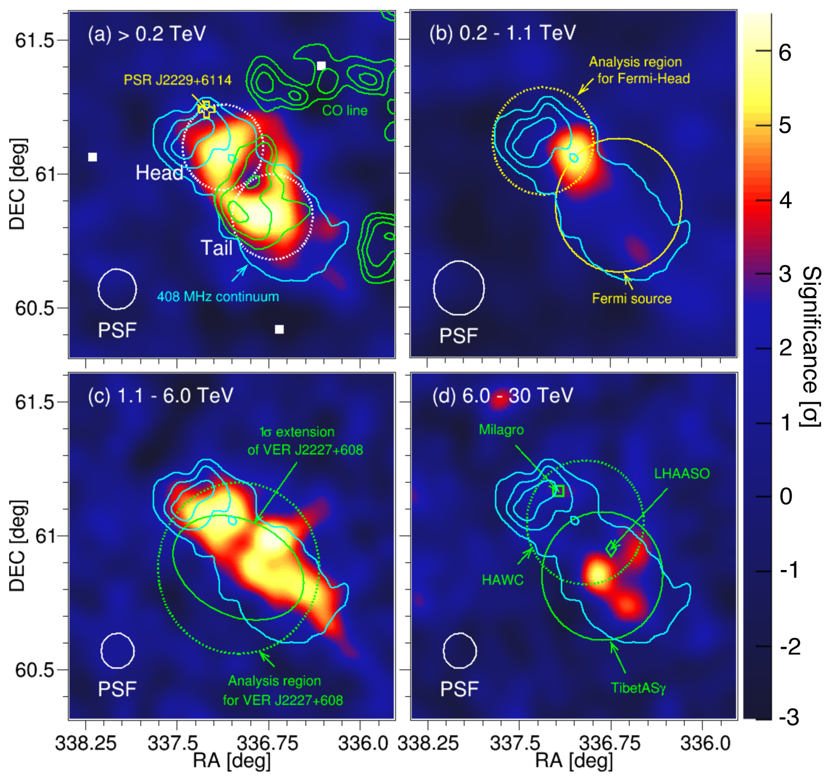 Universe 10 00203 g005 Universe 10 00203 g005