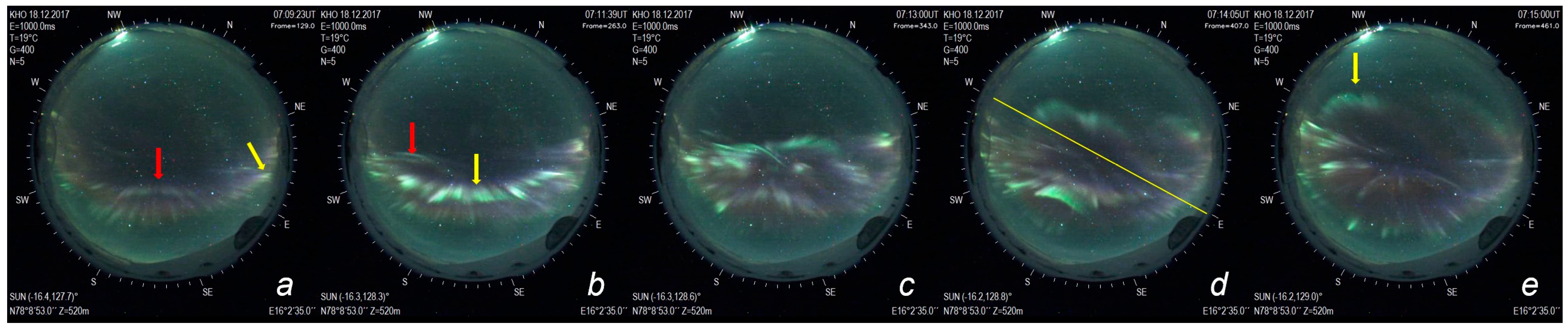 Universe 10 00216 g001