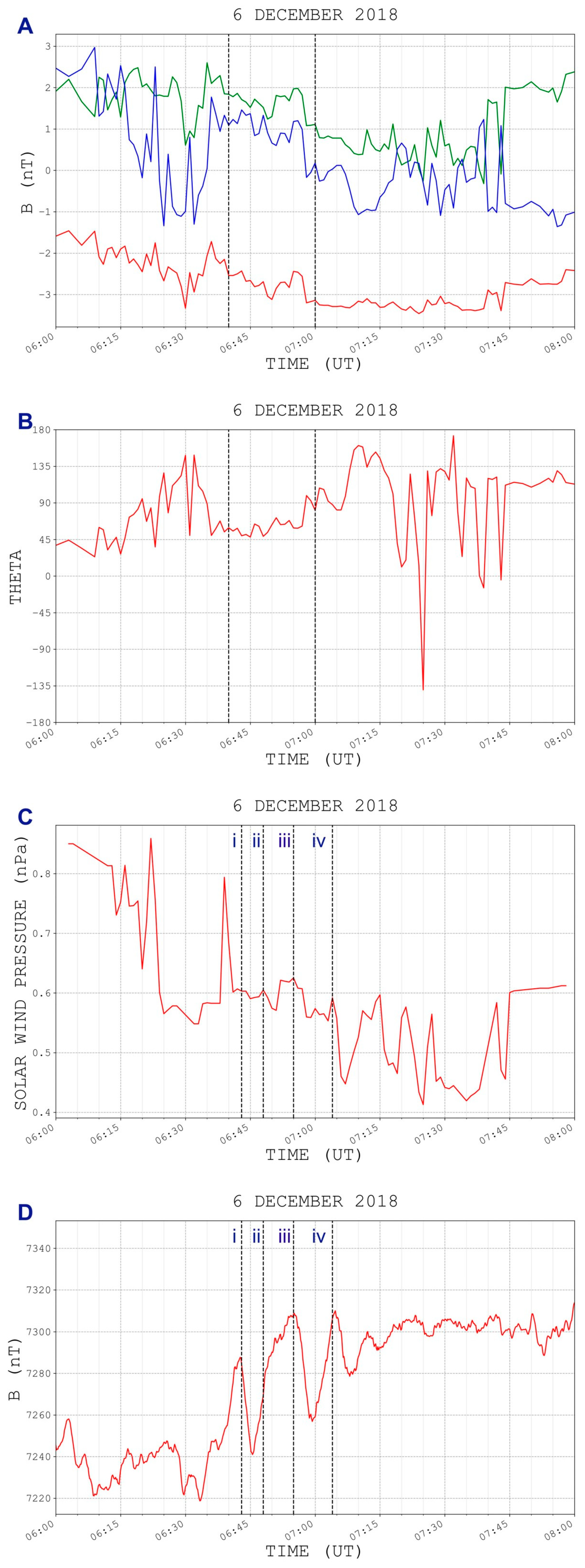 Universe 10 00216 g004