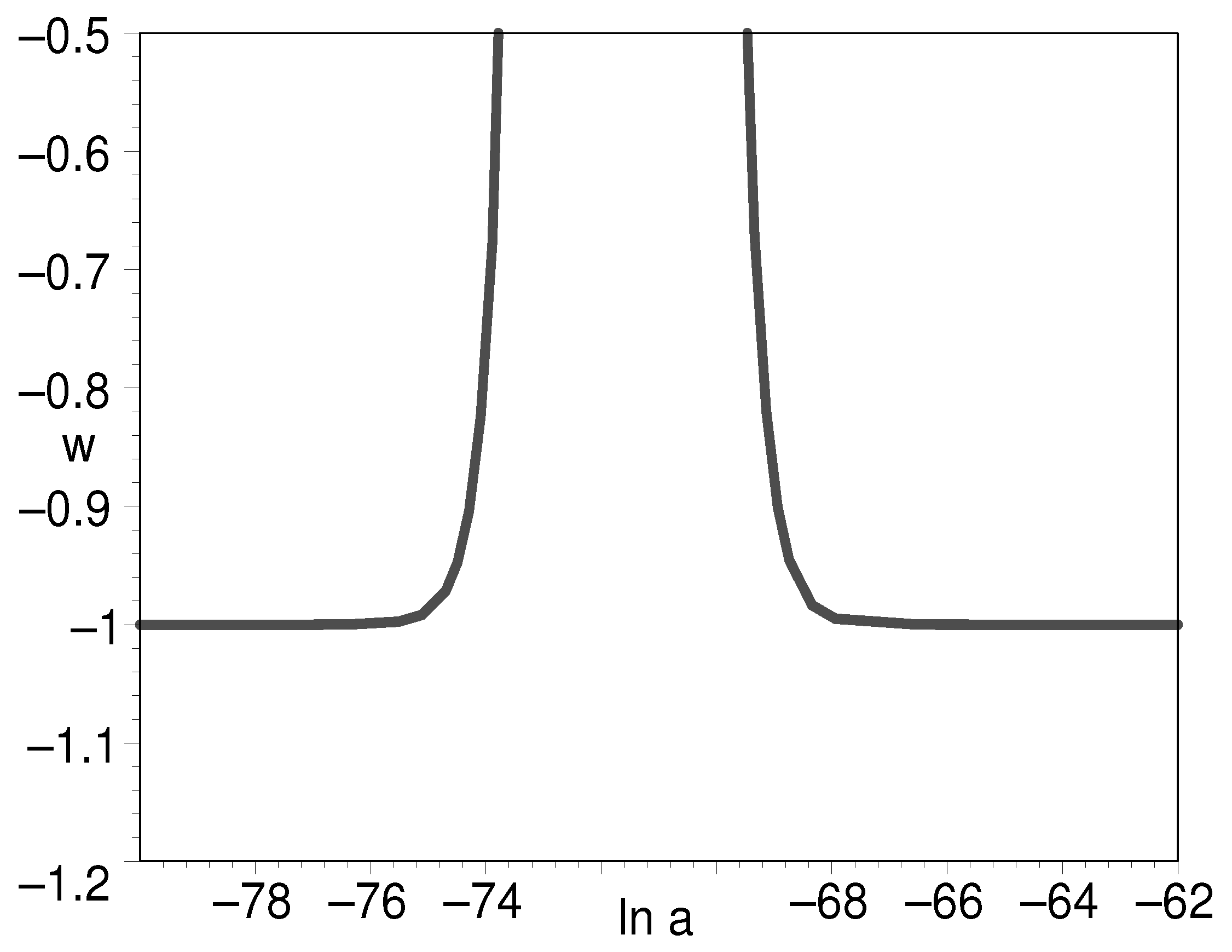 Universe 10 00235 g008