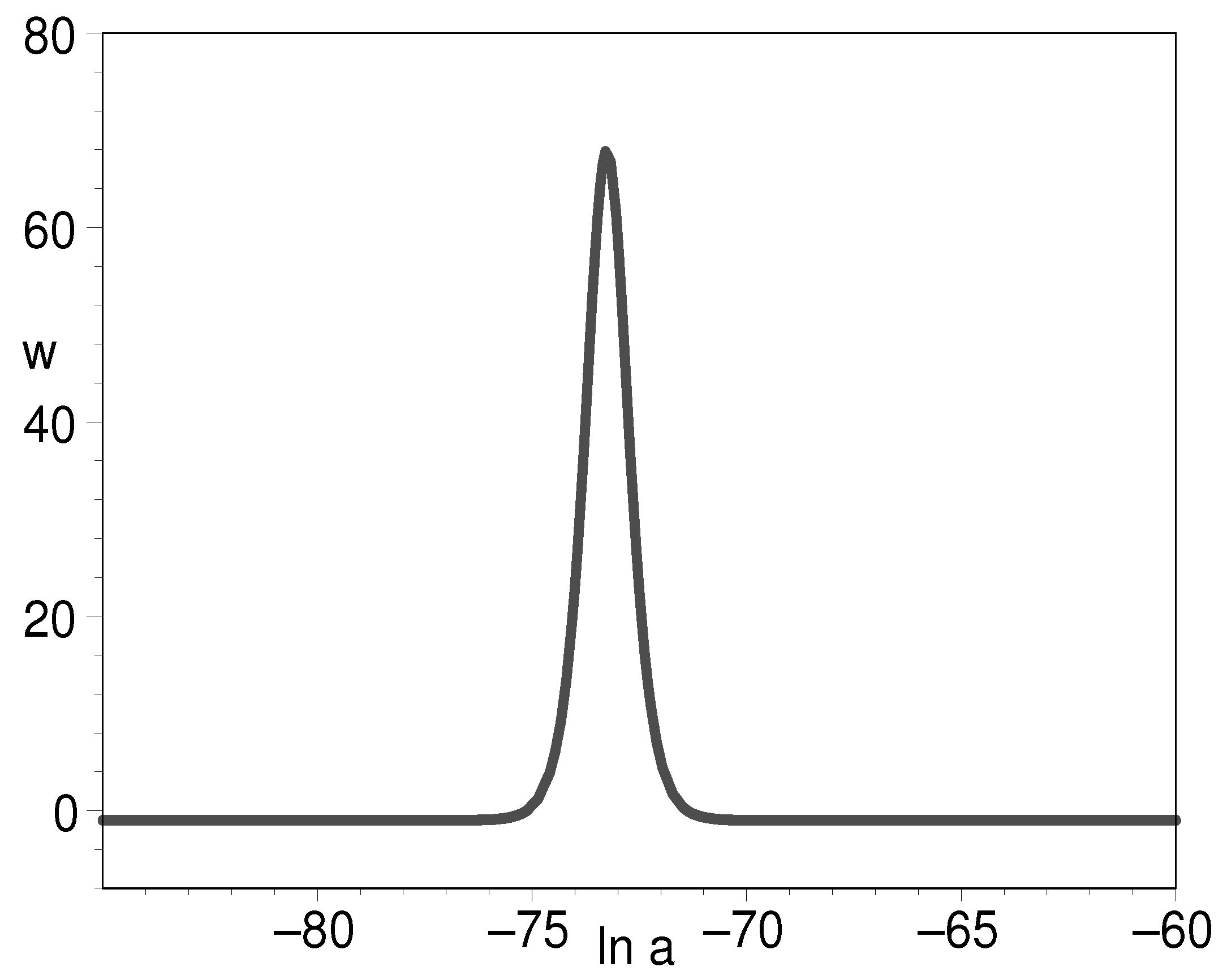 Universe 10 00235 g010