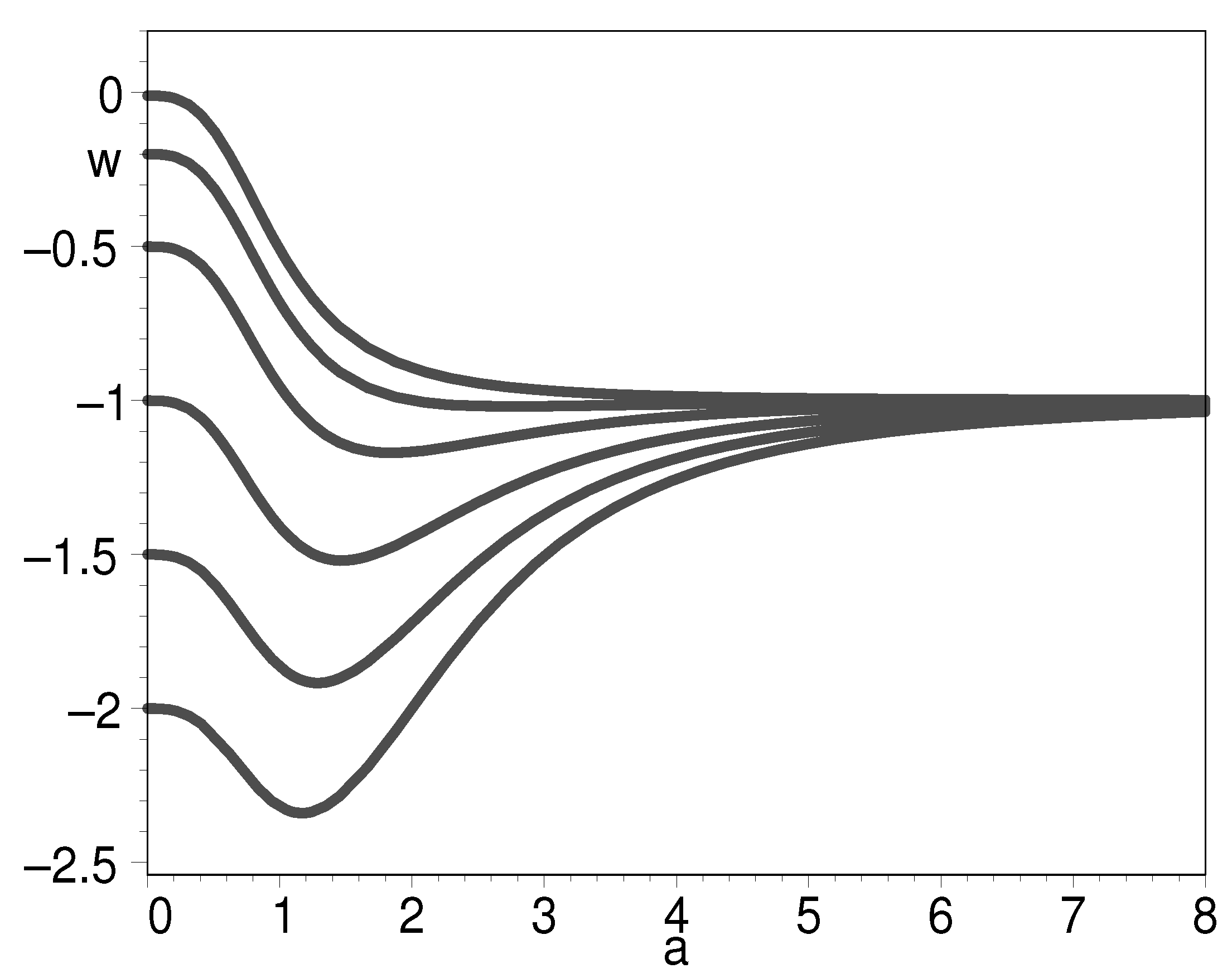 Universe 10 00235 g012