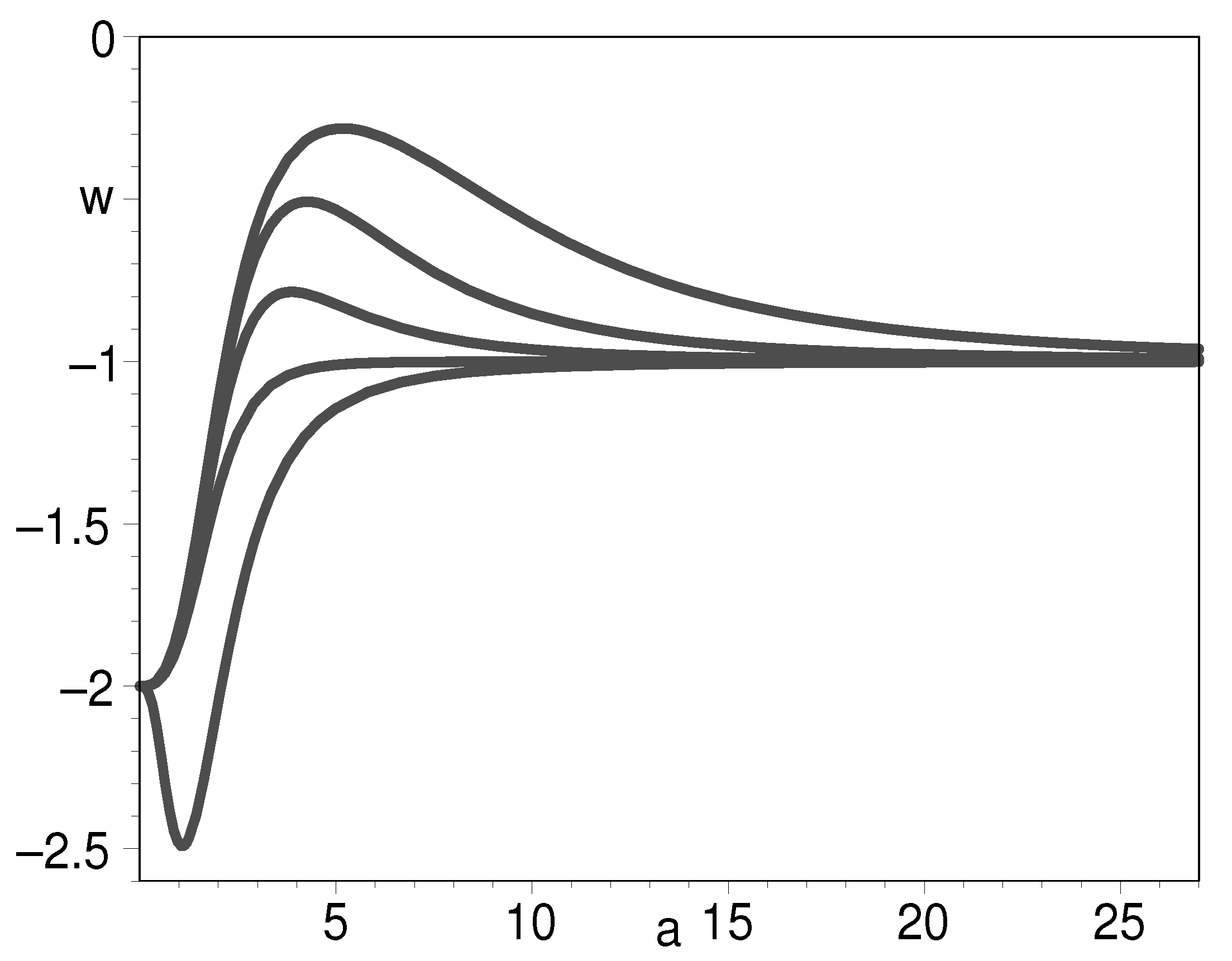 Universe 10 00235 g013