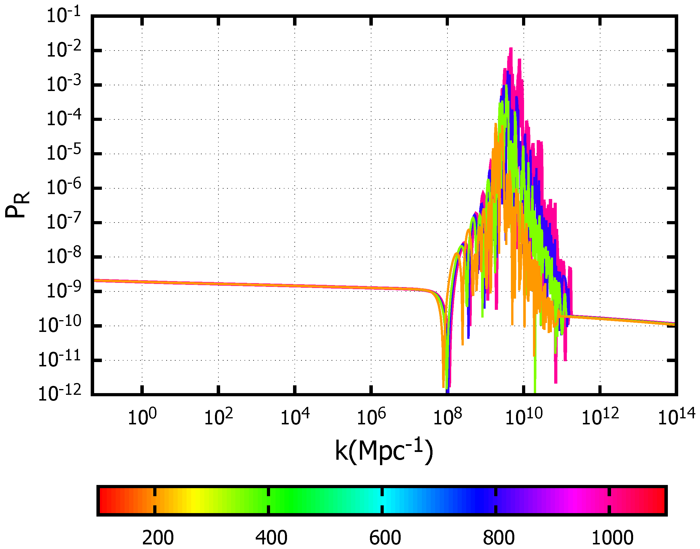 Universe 10 00241 g002