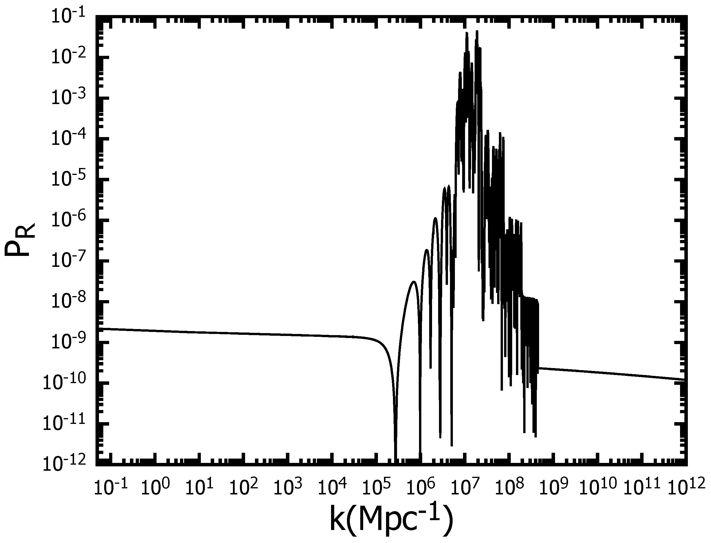 Universe 10 00241 g005