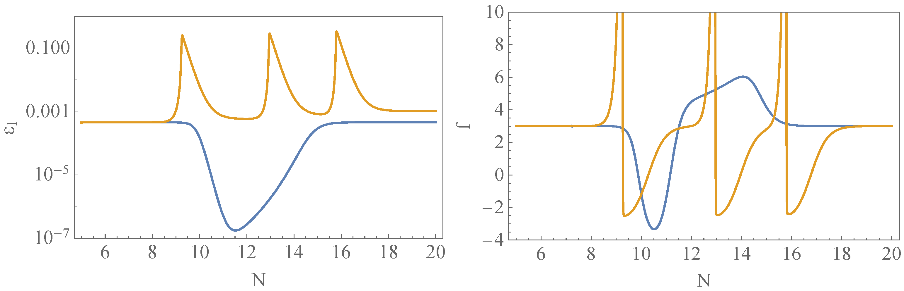 Universe 10 00241 g0a1