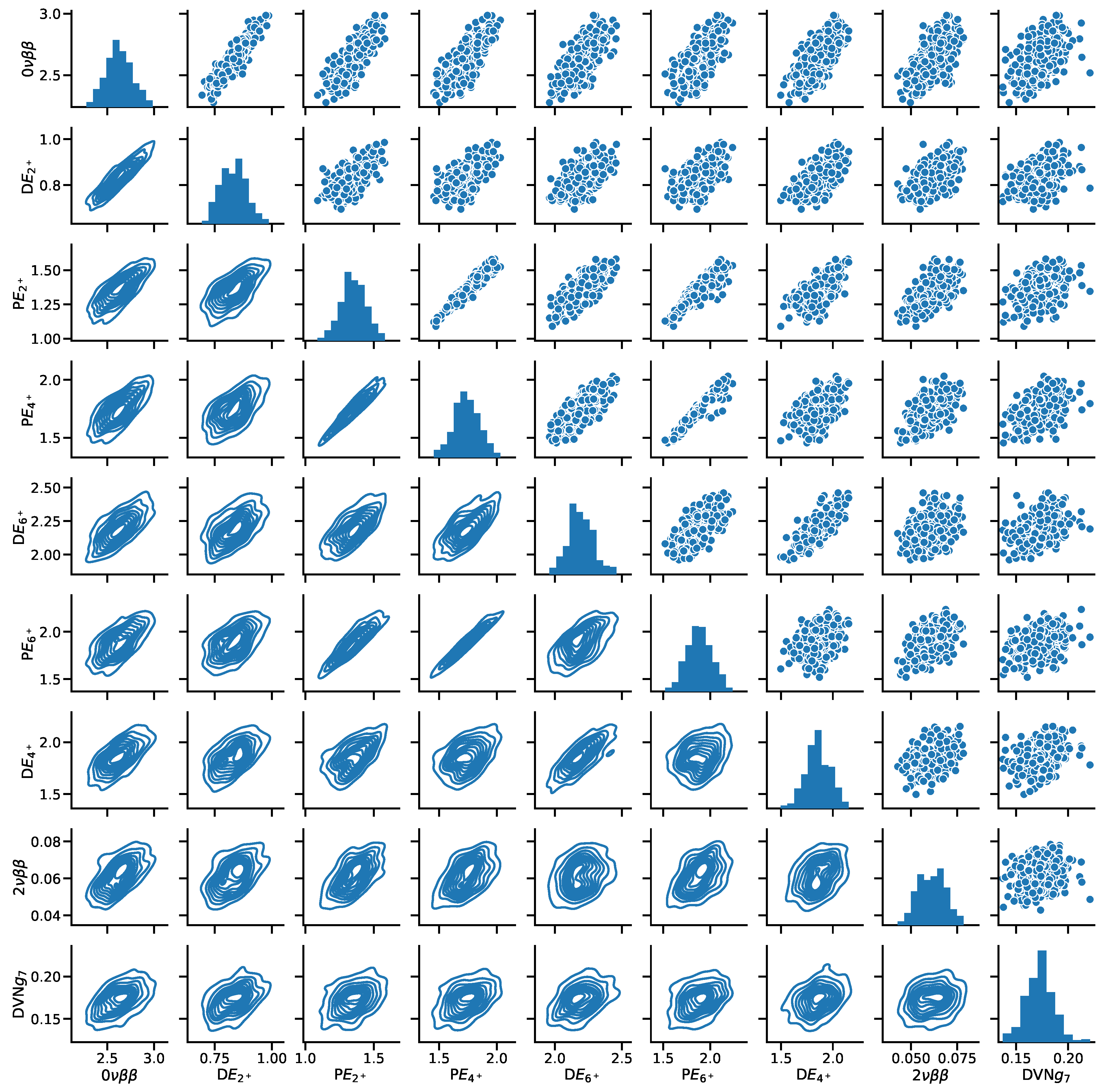 Universe 10 00252 g002
