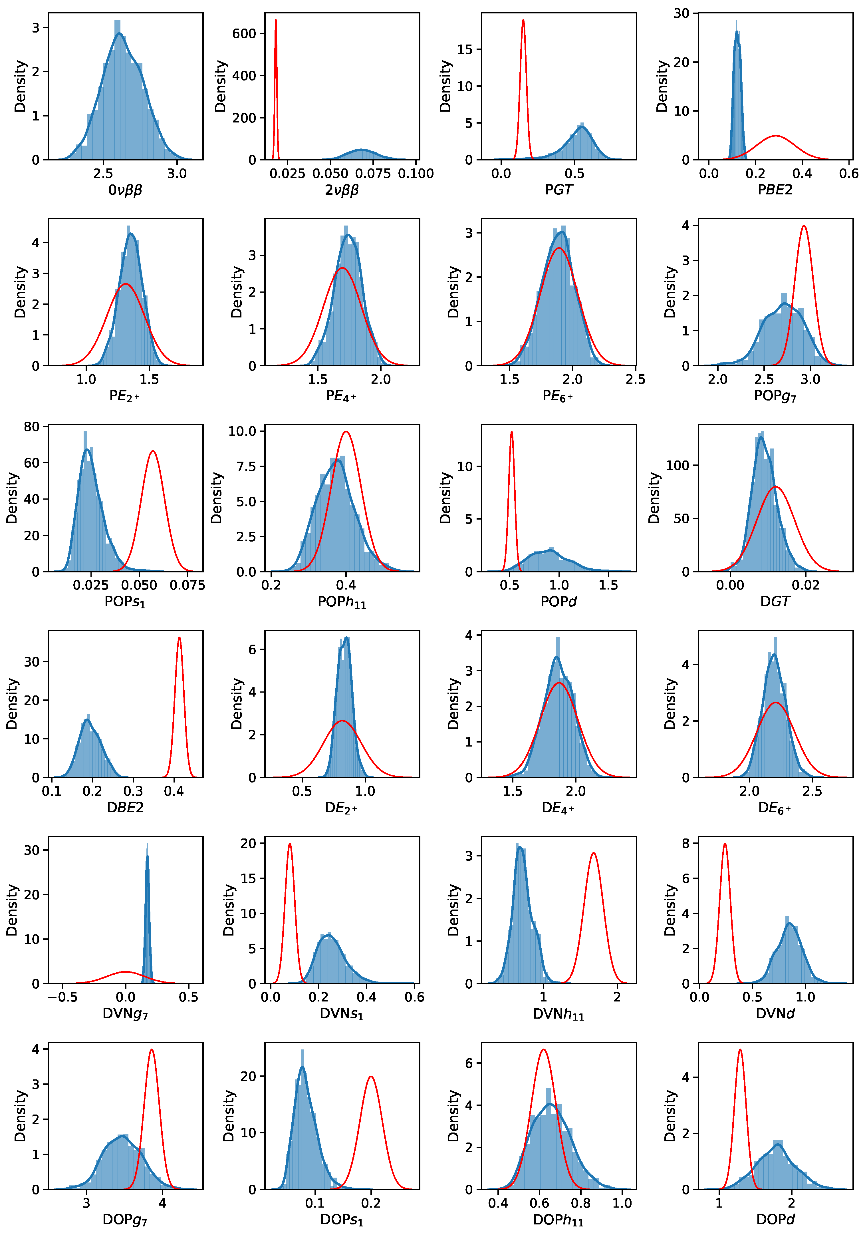 Universe 10 00252 g003