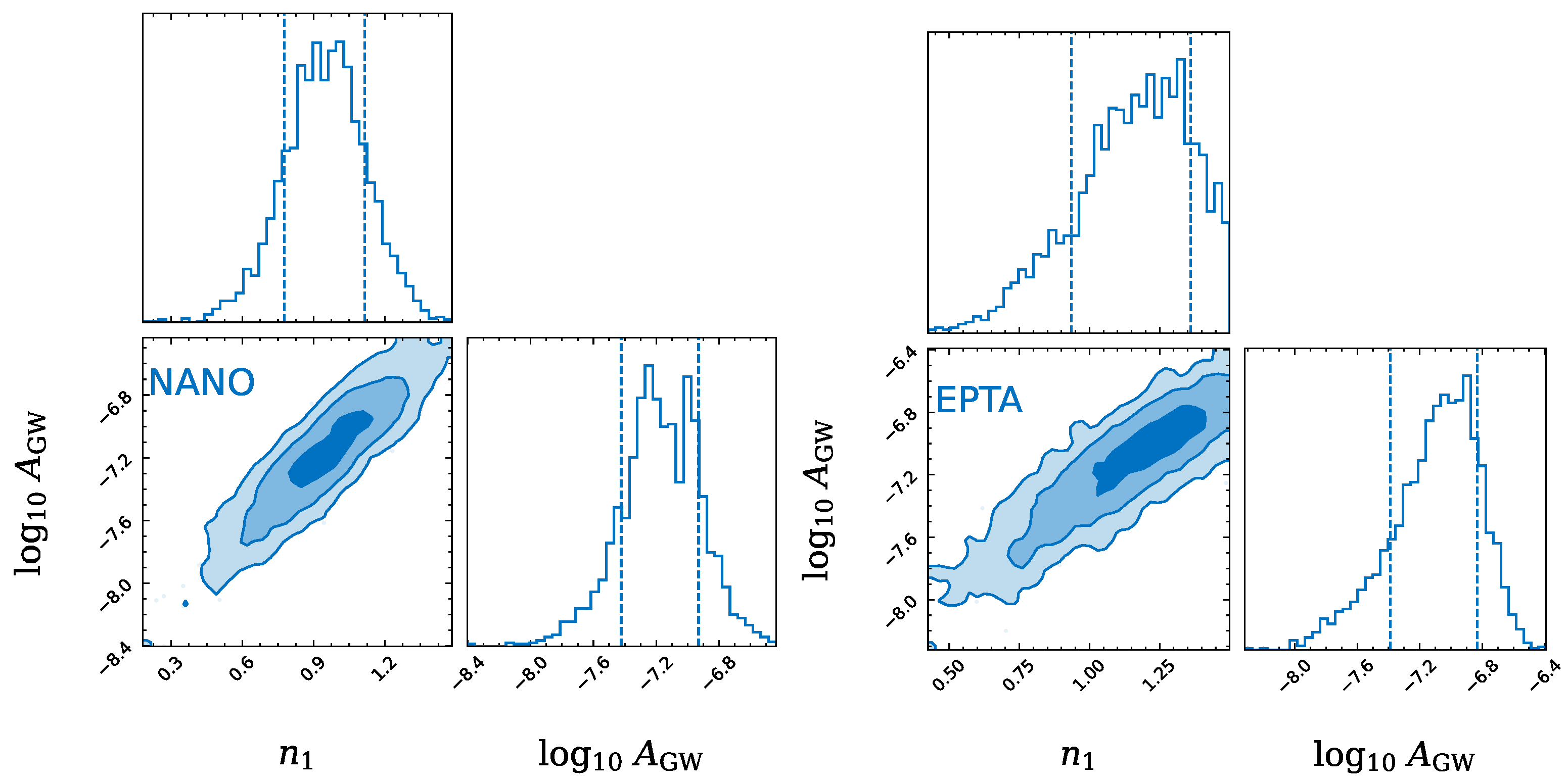 Universe 10 00255 g001